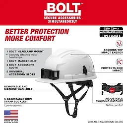 BOLT 4PT Front Brim Non-Vented Safety Helmet - Type 2, Class E with headlamp mount, marker clip, accessory slots, and adjustable chin strap.