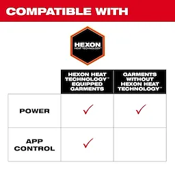 Heated Gear Power Source w/ App Control