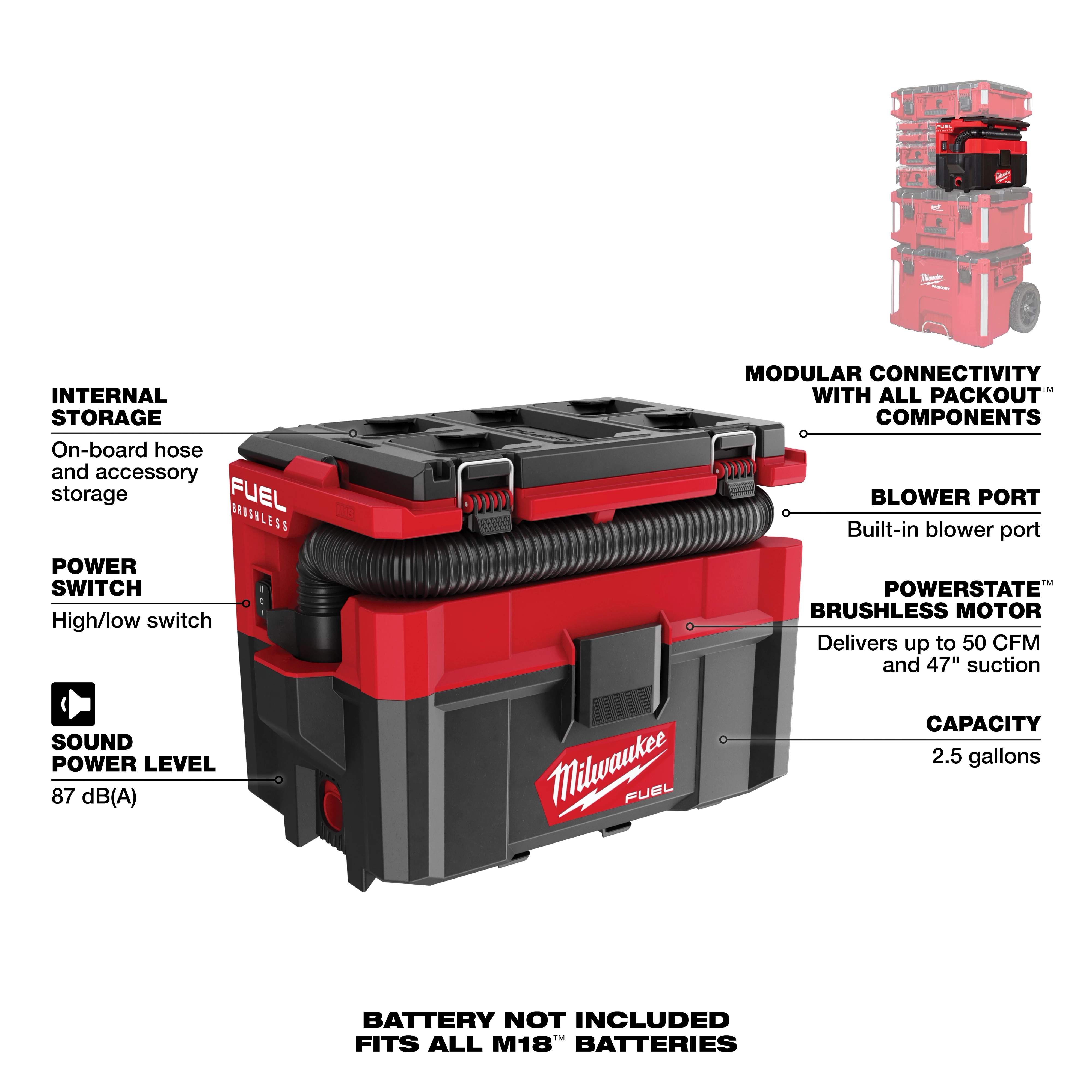 Milwaukee Walkaround vacuum with 2.5-gallon capacity, internal storage, brushless motor, high/low power switch, and built-in blower port.