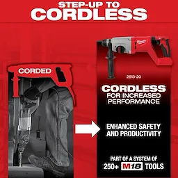 1" SDS Plus Rotary Hammer Kit Step Up to Cordless