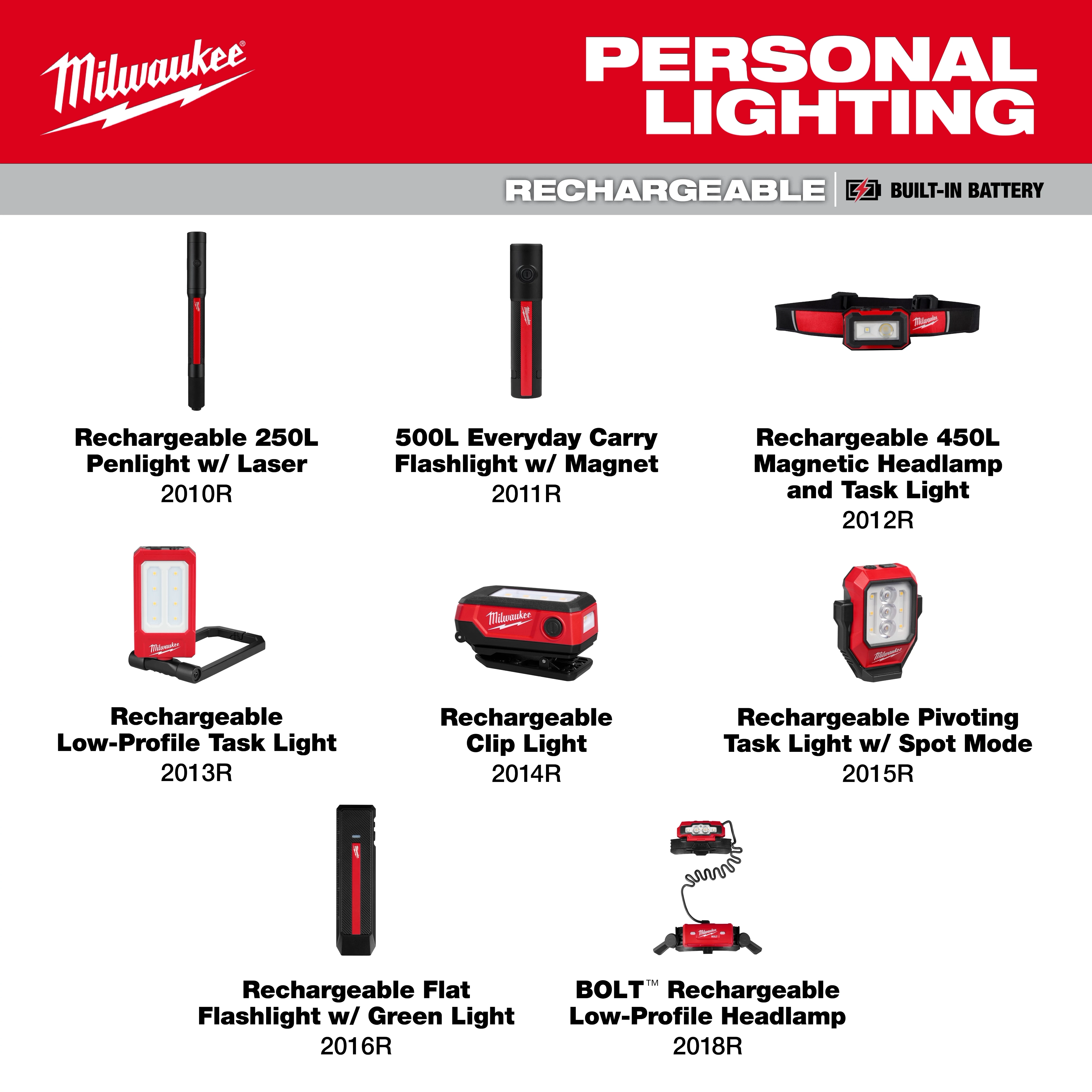 MILWAUKEE® Rechargeable Personal Lighting