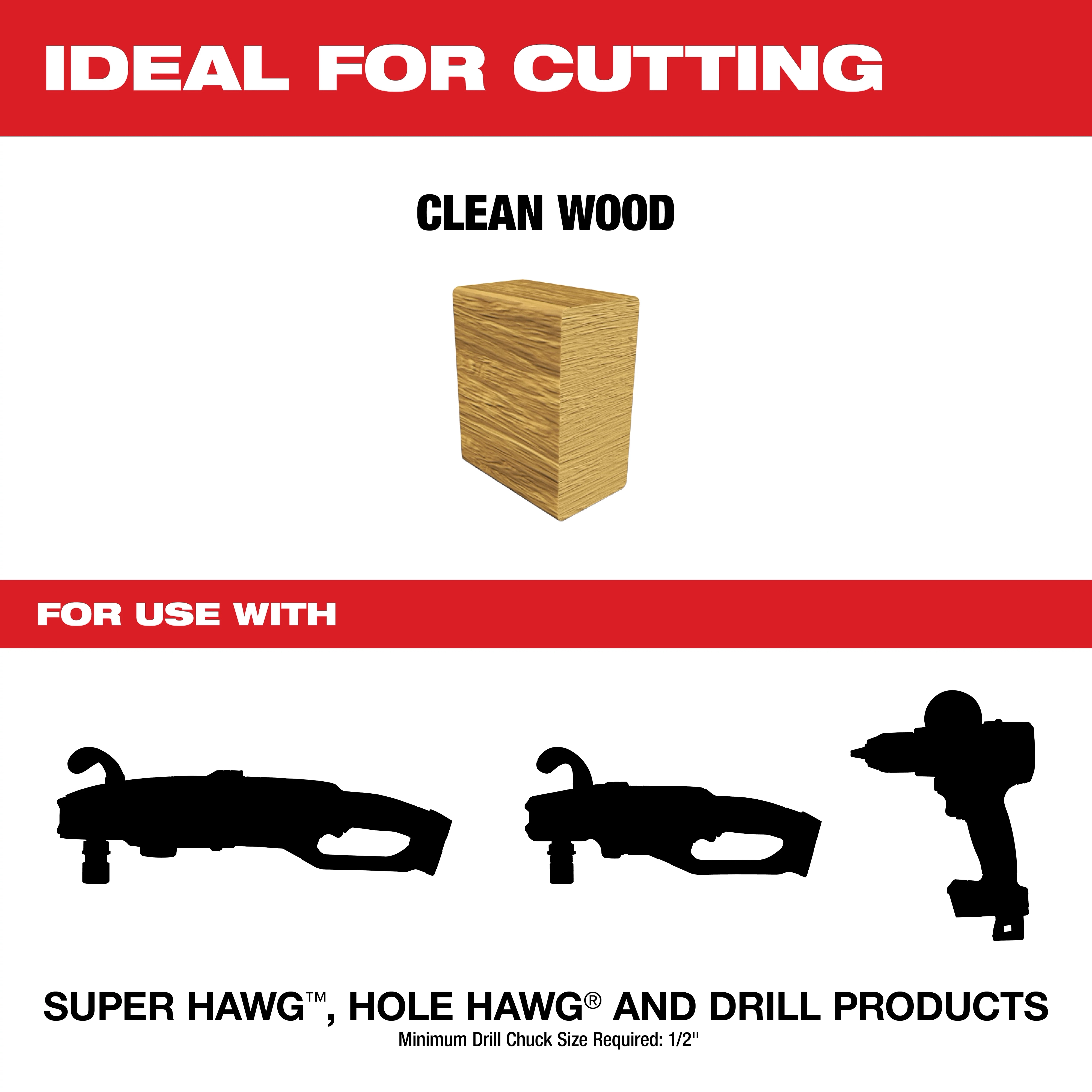 "Ideal for cutting clean wood, the Super Hawg, Hole Hawg, and drill products require a minimum drill chuck size of 1/2 inch."