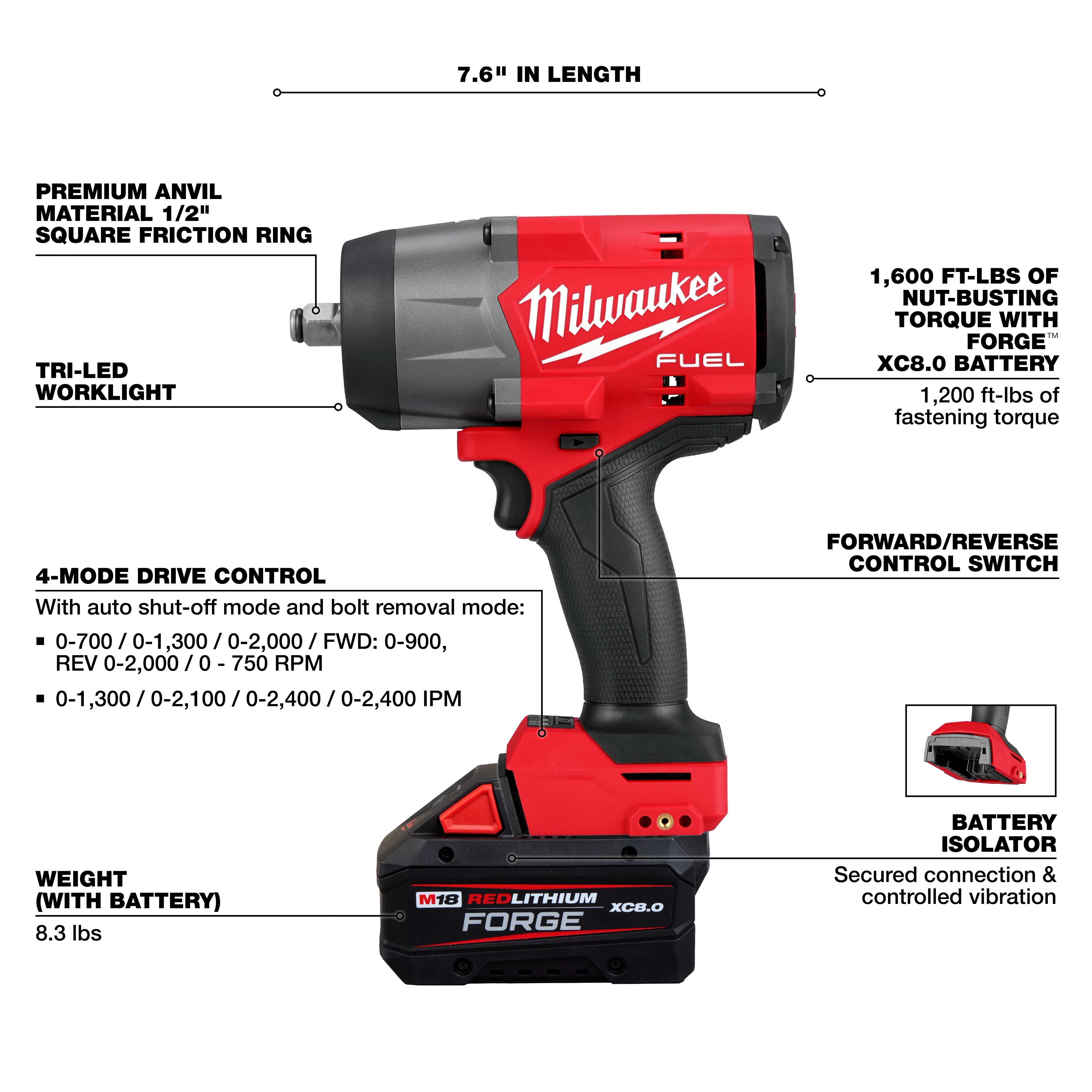 The M18 FUEL™ 1/2" High Torque Impact Wrench with Friction Ring by Milwaukee. Features include a premium 1/2" square friction ring anvil, tri-LED work light, four-mode drive control, forward/reverse control switch, and a battery isolator. It provides 1,600 ft-lbs of torque with an XC8.0 battery.
