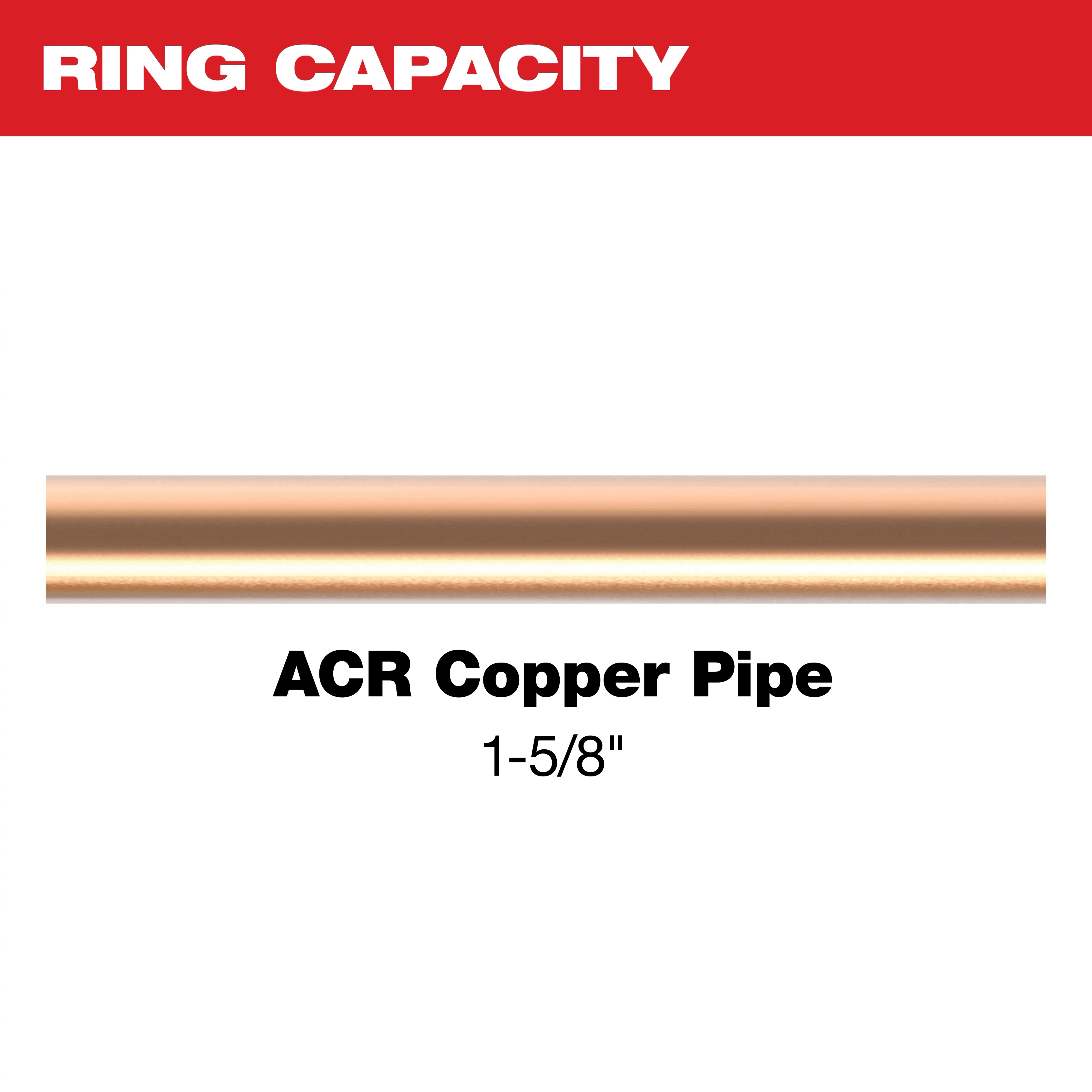 The image displays a copper pipe section labeled "ACR Copper Pipe" with a diameter of 1-5/8 inches. It highlights the ring capacity of the 1-5/8" ZoomLock MAX® & MaxiPro® Pivoting Press Ring at the top in a red banner.