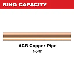 The image displays a copper pipe section labeled "ACR Copper Pipe" with a diameter of 1-5/8 inches. It highlights the ring capacity of the 1-5/8" ZoomLock MAX® & MaxiPro® Pivoting Press Ring at the top in a red banner.