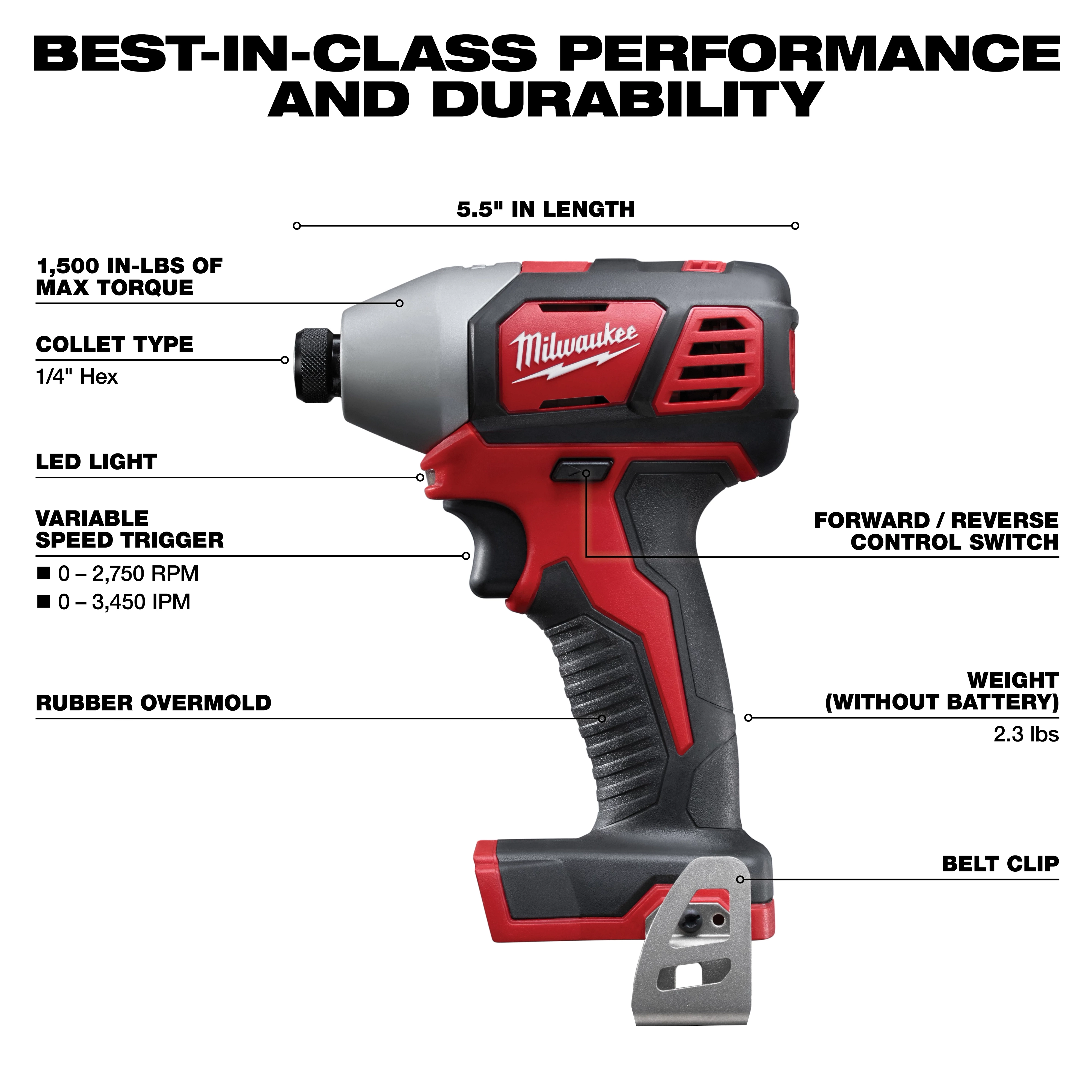 The M18 Cordless LITHIUM-ION 4-Tool Combo Kit includes an impact driver with 1,500 in-lbs of torque, a 1/4" hex collet, LED light, variable speed trigger, rubber overmold, forward/reverse switch, and a belt clip. It measures 5.5 inches in length and weighs 2.3 pounds without the battery.