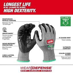 Milwaukee Cut Level 6 High Dexterity Nitrile Dipped Gloves w/ WEAR-DEFENSE™ Protection. "HIGH DEXTERITY"
