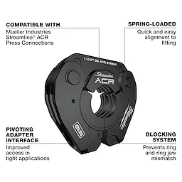 Mueller Streamline® ACR Pivoting Press Ring is depicted with labels indicating its features: compatibility with ACR press connections, spring-loaded for quick alignment, pivoting adapter interface for tight spaces, and blocking system to prevent mismatches. The ring is predominantly black with white labeling.