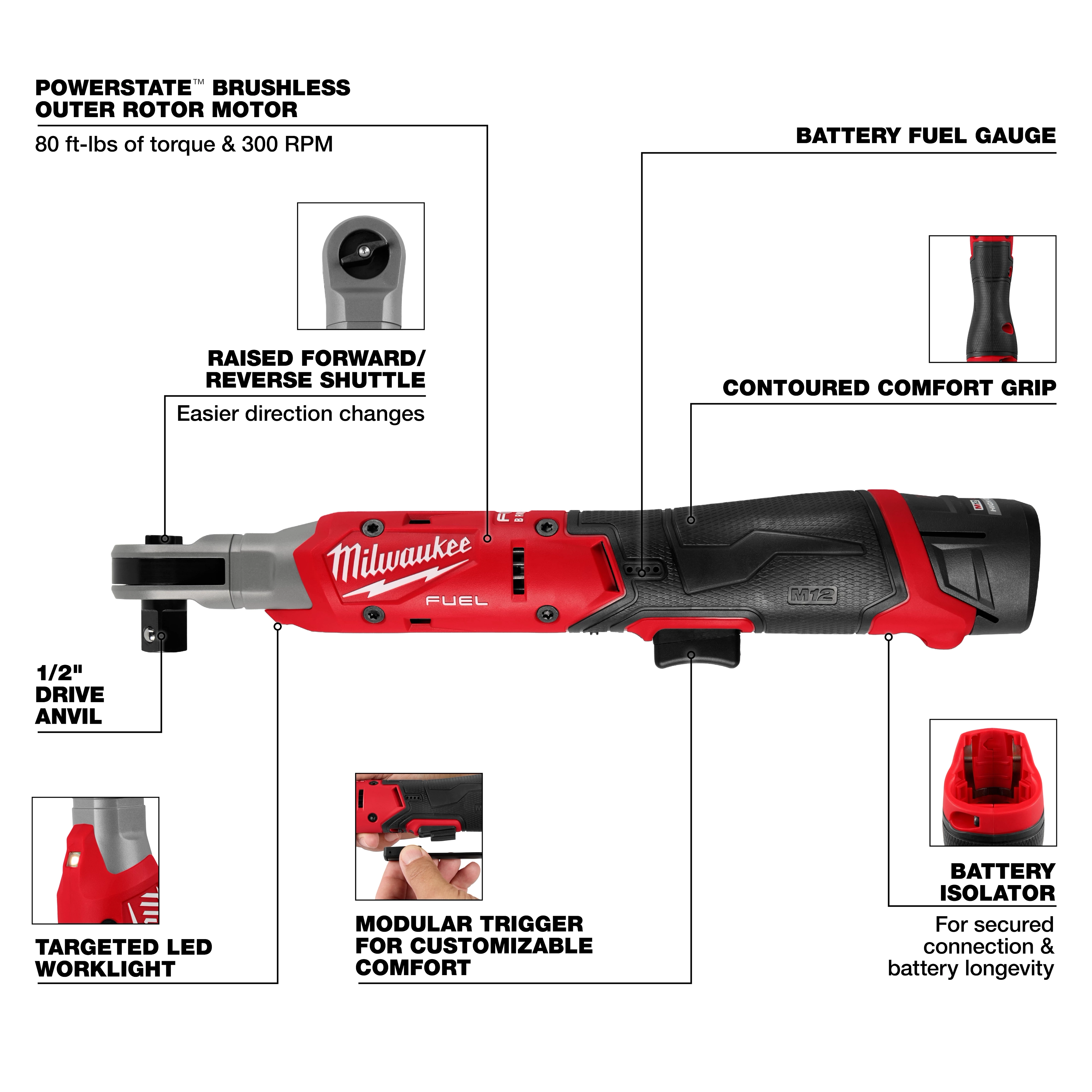 The image displays a Milwaukee M12 FUEL™ 1/2" Ratchet with features labeled: Powerstate™ brushless motor, battery fuel gauge, contoured comfort grip, raised forward/reverse shuttle, 1/2" drive anvil, targeted LED work light, modular trigger, and battery isolator. It provides 80 ft-lbs of torque and 300 RPM.