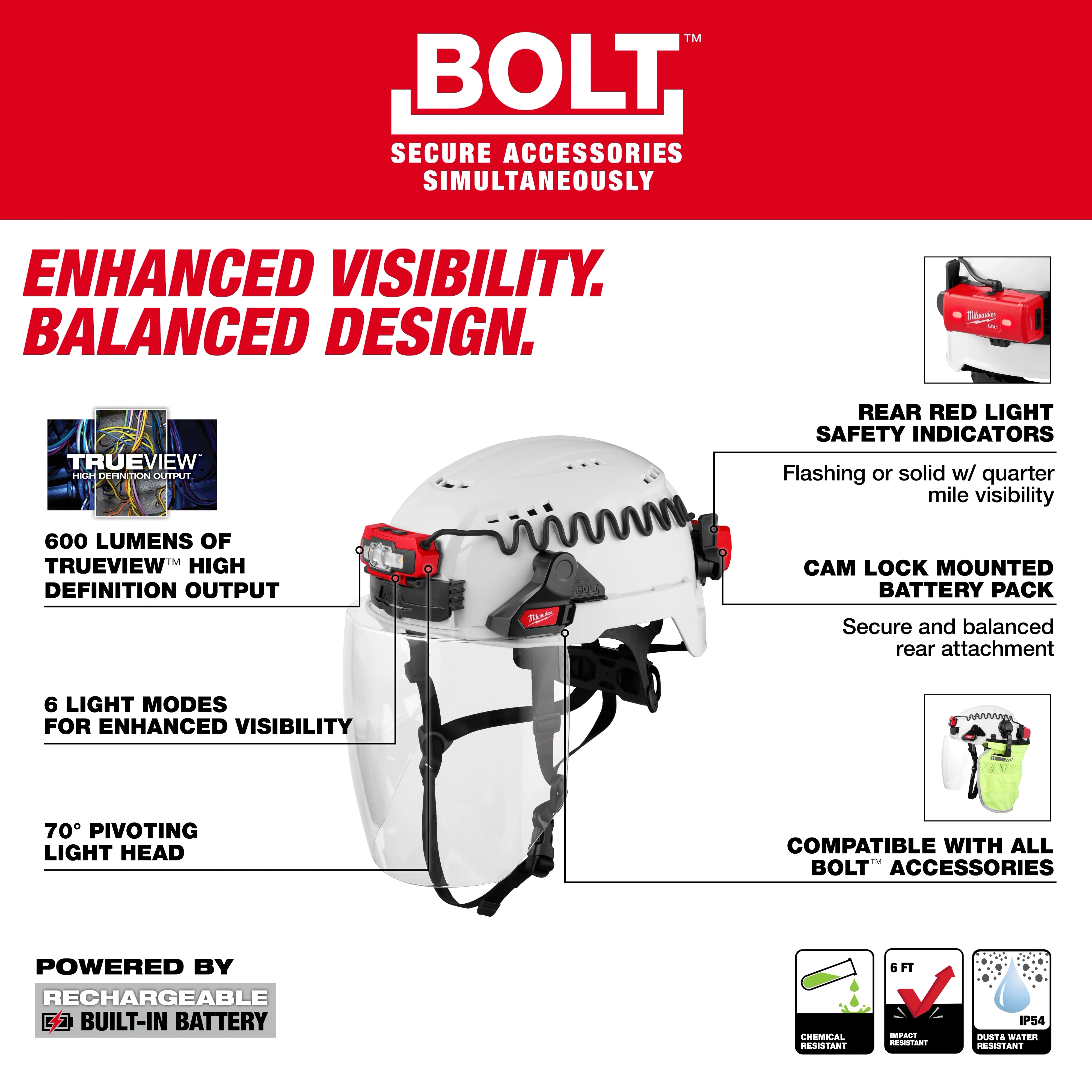 MILWAUKEE® BOLT™ Rechargeable Low-Profile Headlamp