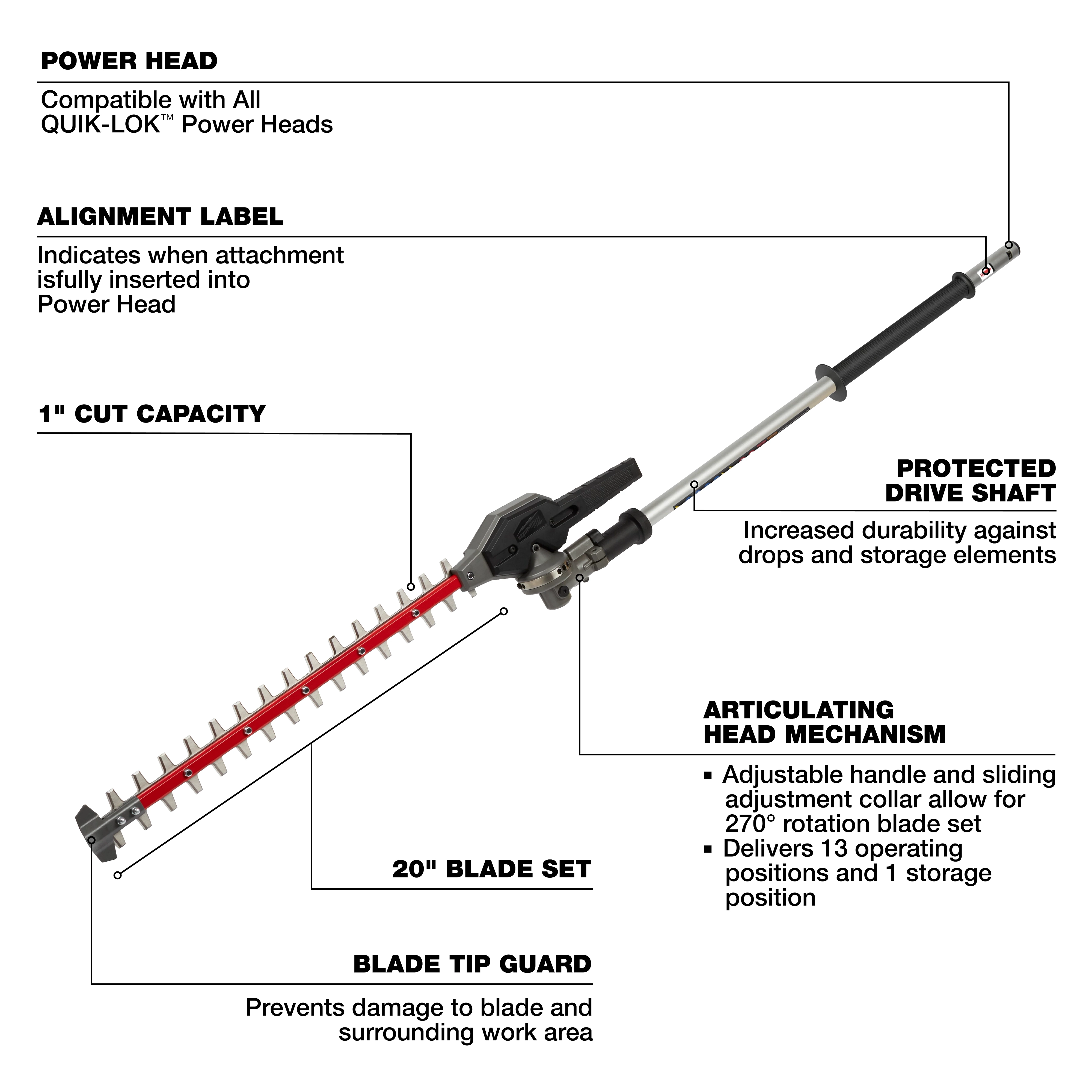 M18 FUEL QUIK-LOK Articulating Hedge Trimmer Attachment with long pole and red 20" blade set on white background.