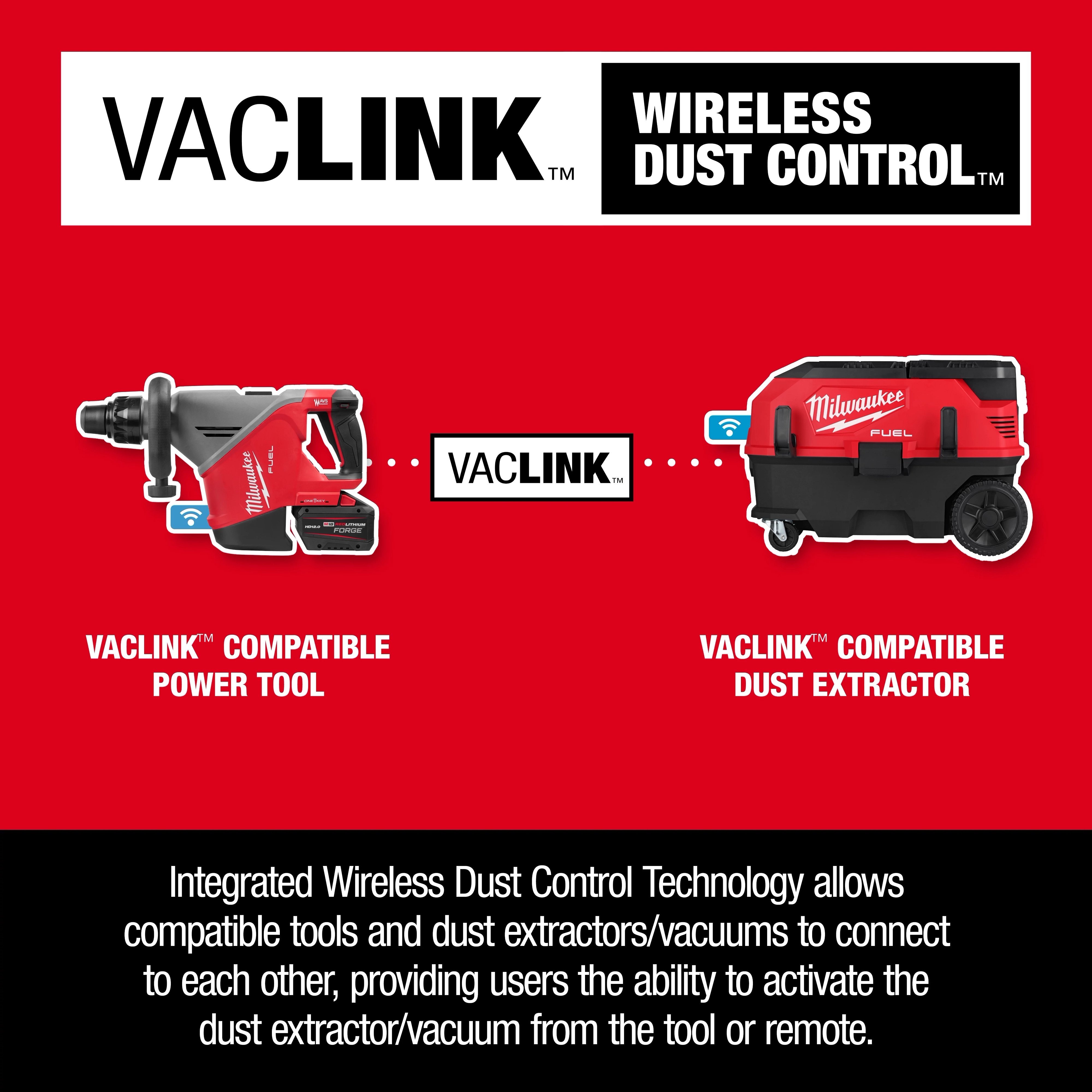 M18 FUEL 18 lb SDS MAX Demolition Hammer Kit w/ ONE-KEY linked to a VACLINK dust extractor on a red background.