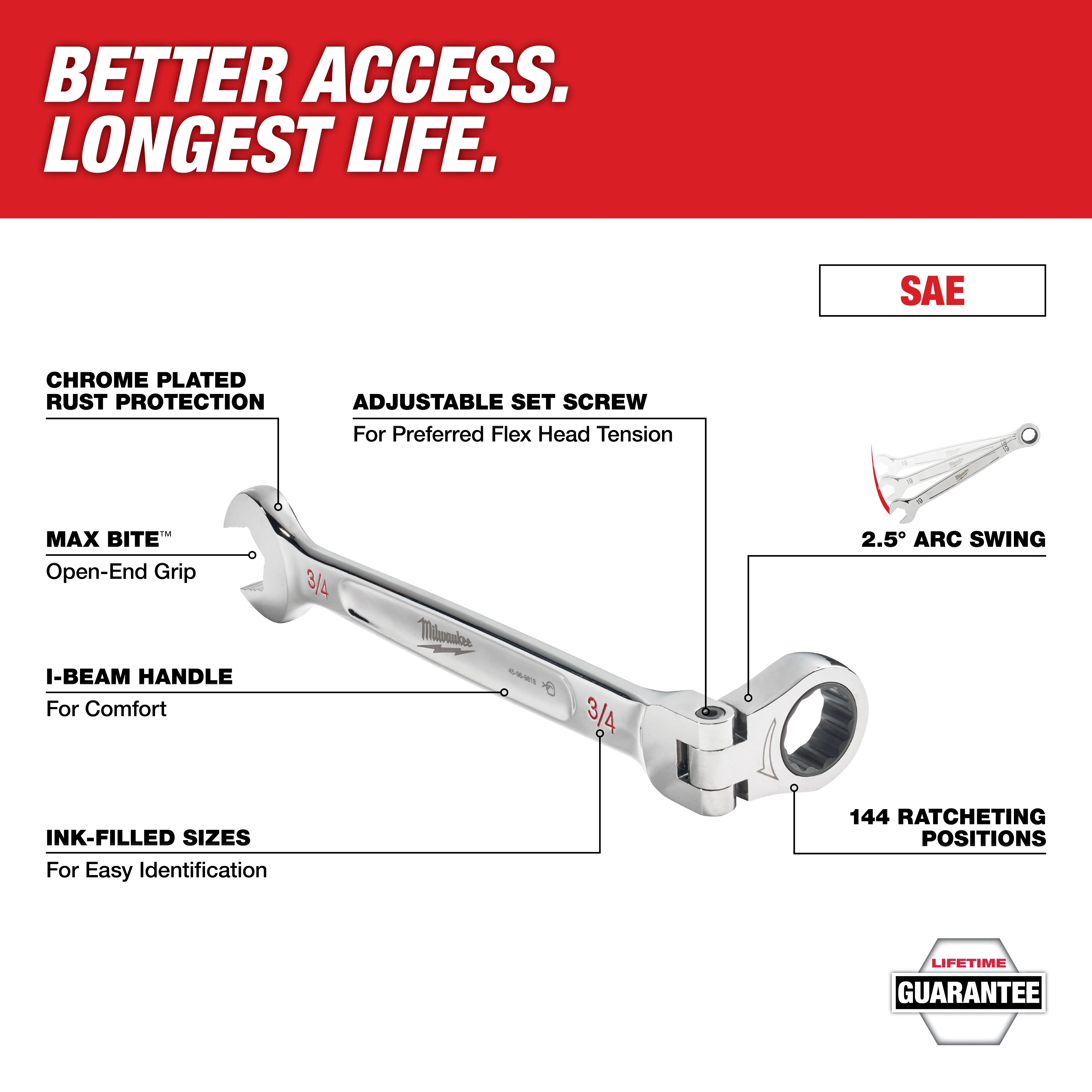 An image of a Milwaukee Max Bite wrench highlighting its features including chrome plated rust protection, adjustable set screw, I-beam handle, ink-filled sizes, 2.5-degree arc swing, and 144 ratcheting positions. The text "Better Access. Longest Life." and "Lifetime Guarantee" are displayed at the top and bottom.