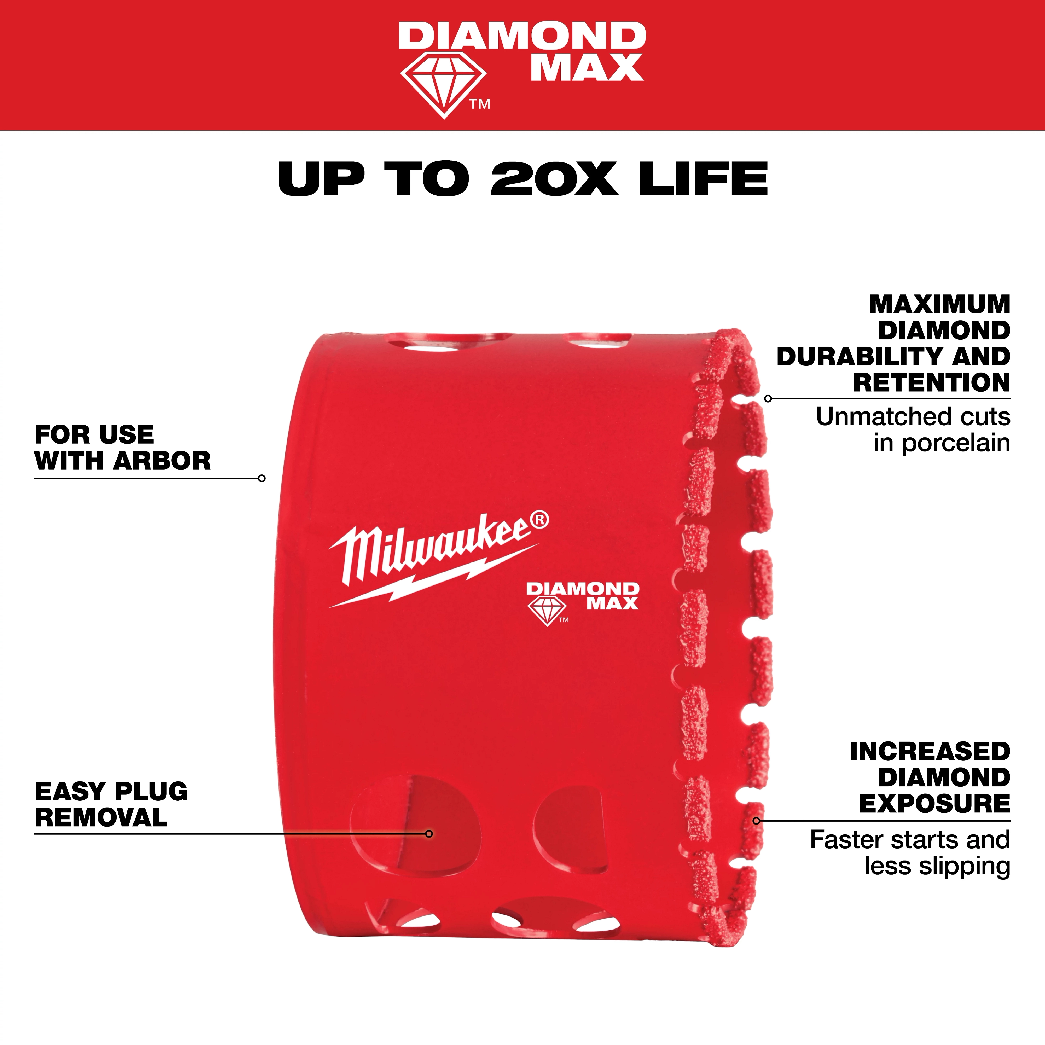 Red Milwaukee 2-1/2" Diamond Max Hole Saw with labeled features: for use with arbor, easy plug removal, maximum diamond durability, and increased diamond exposure.