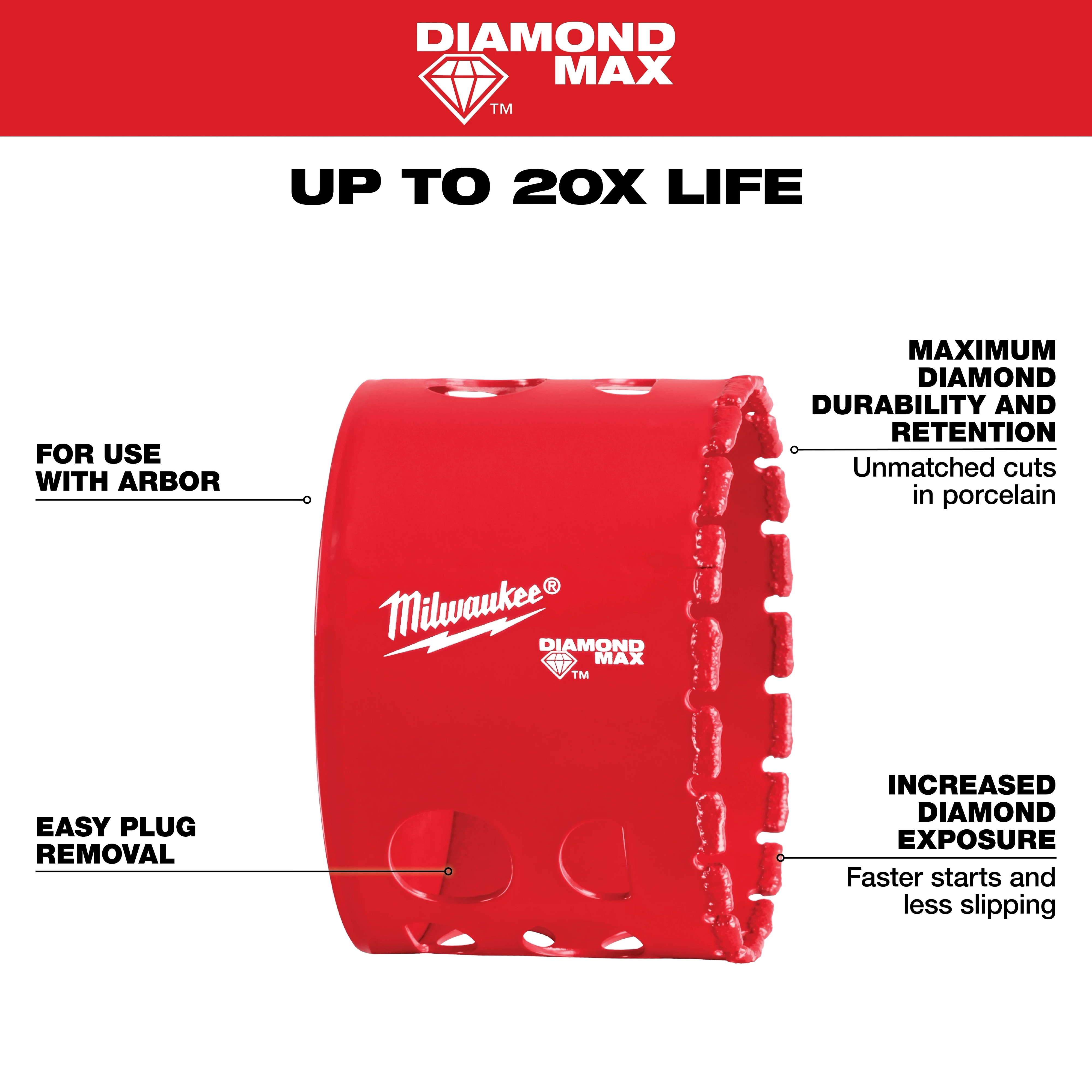 Milwaukee 2-9/16" Diamond Max Hole Saw in red, with features: maximum diamond durability, easy plug removal, and increased diamond exposure.