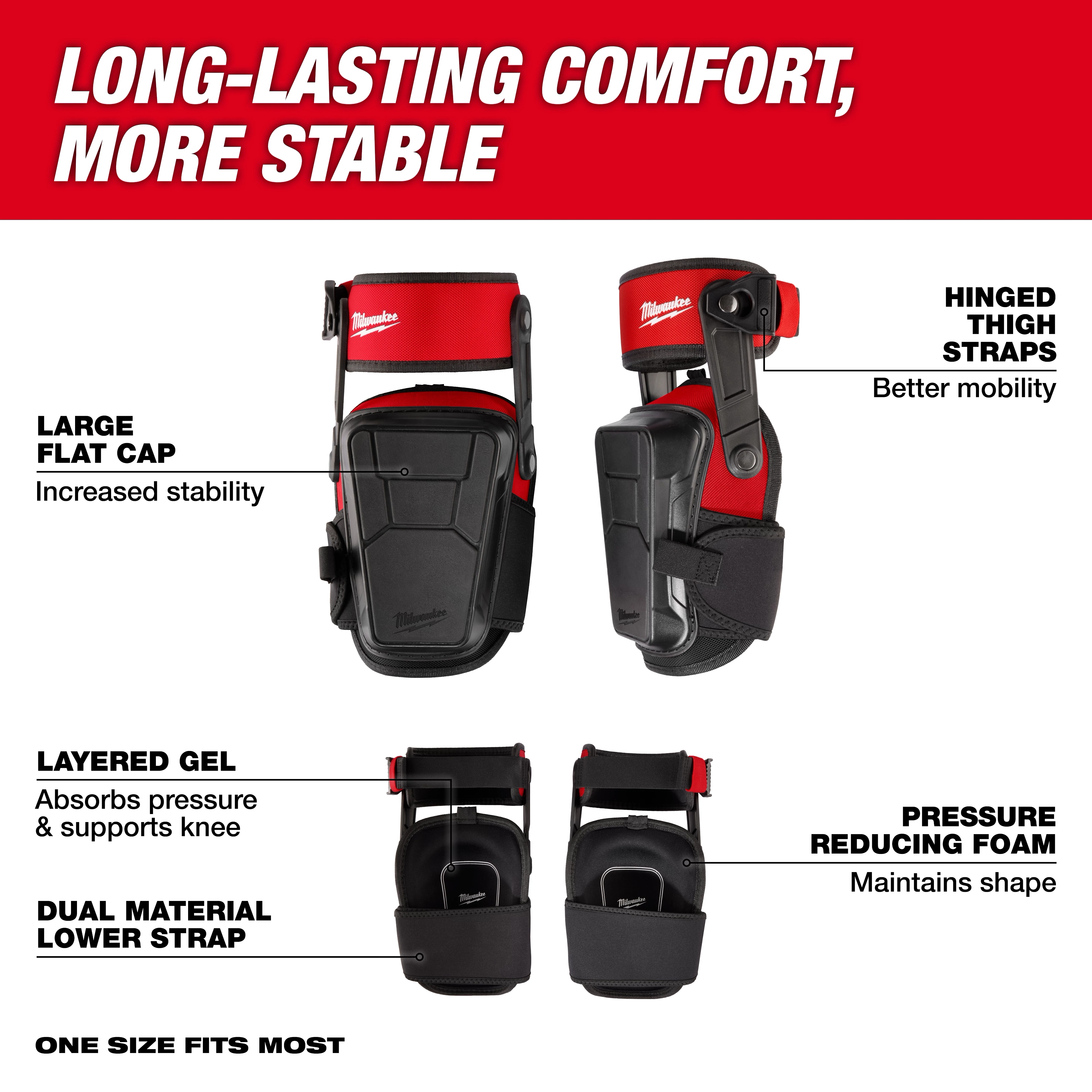 This image shows multiple views of the Stabilizer Knee Pad with Thigh Strap, highlighting features like large flat cap, layered gel, dual material lower strap, hinged thigh straps, and pressure-reducing foam. The text emphasizes "long-lasting comfort, more stable" and states it is "one size fits most."