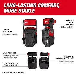 This image shows multiple views of the Stabilizer Knee Pad with Thigh Strap, highlighting features like large flat cap, layered gel, dual material lower strap, hinged thigh straps, and pressure-reducing foam. The text emphasizes "long-lasting comfort, more stable" and states it is "one size fits most."