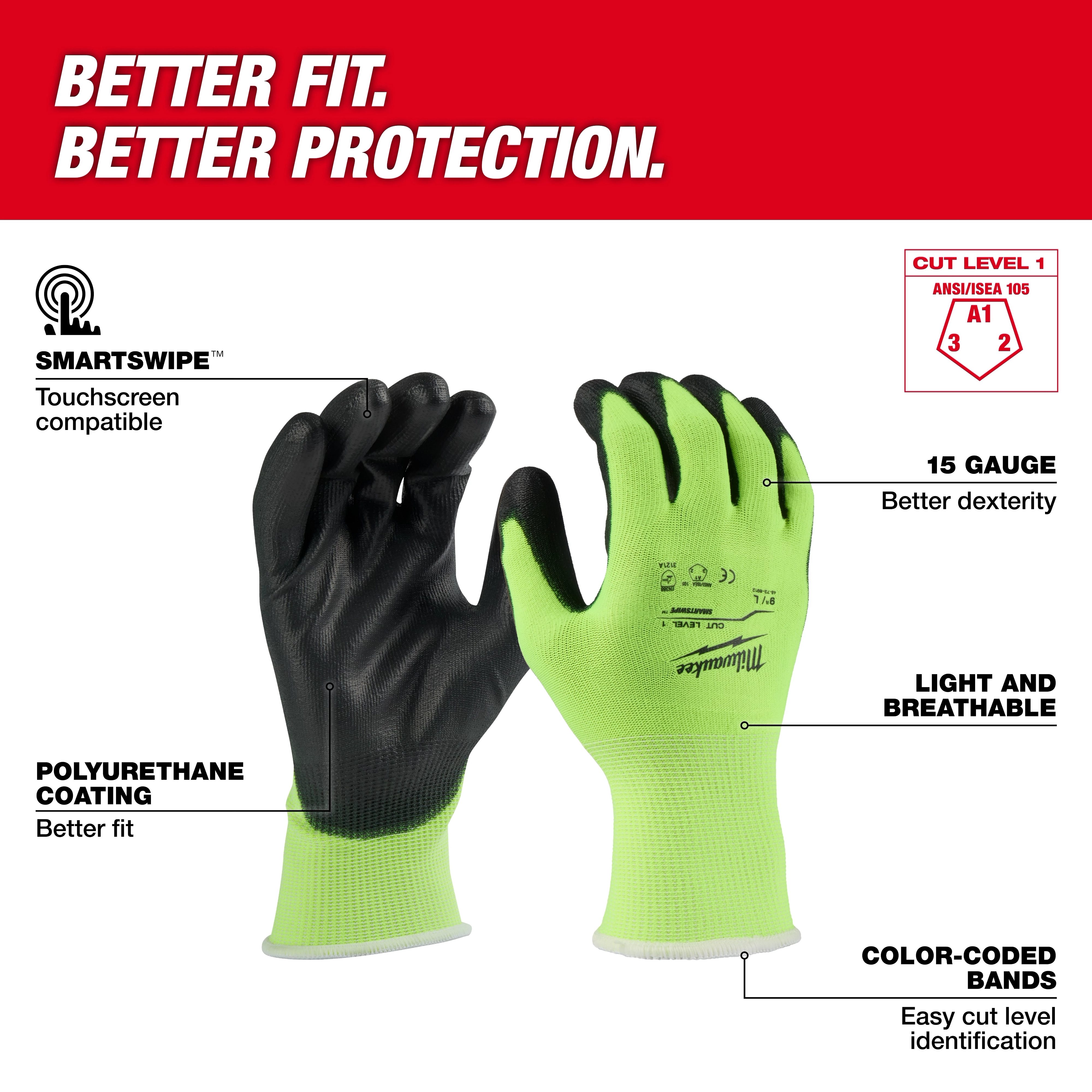 High Visibility Cut Level 1 Polyurethane Dipped Gloves displayed with text callouts on a white and red background.