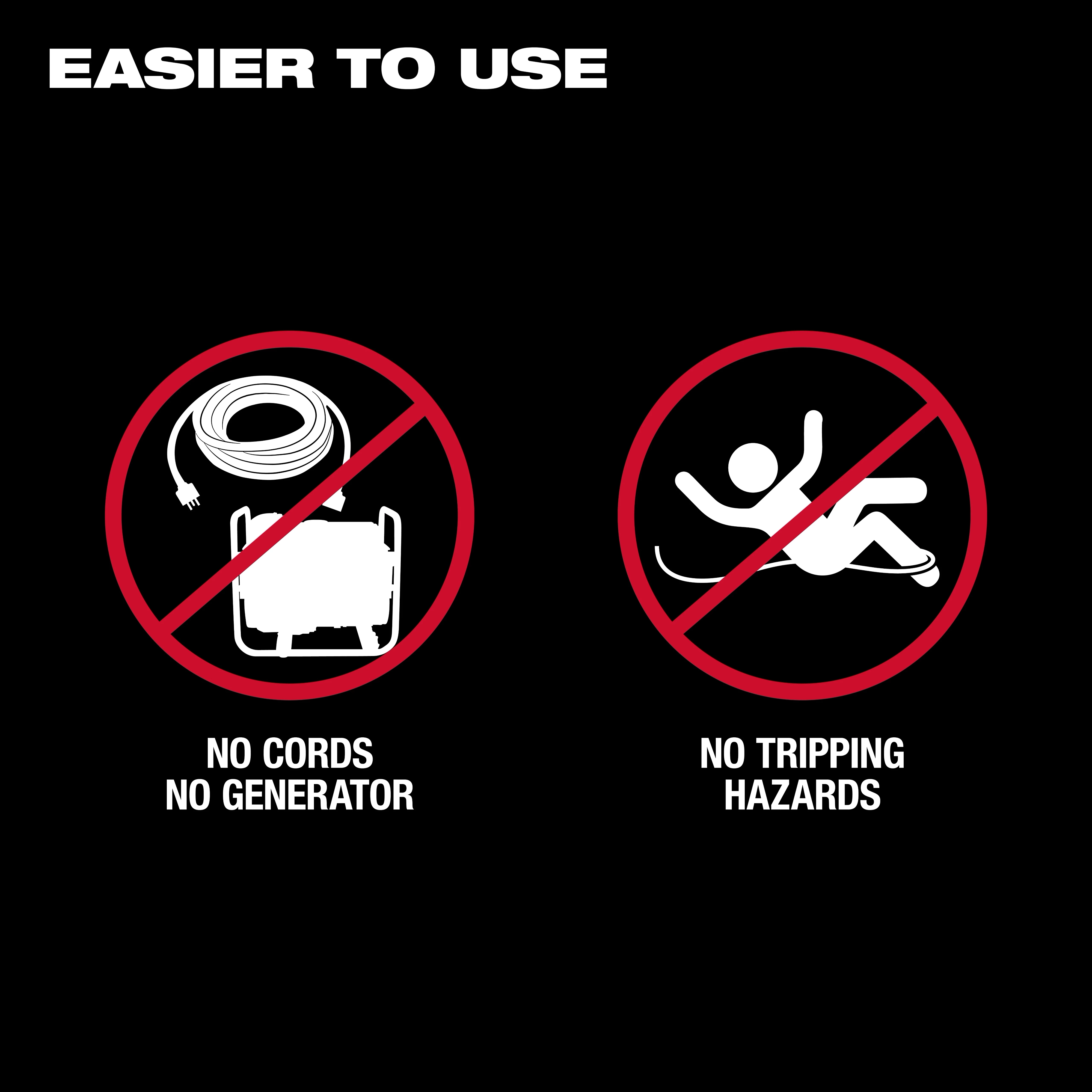 MX FUEL™ Concrete Vibrator Kit