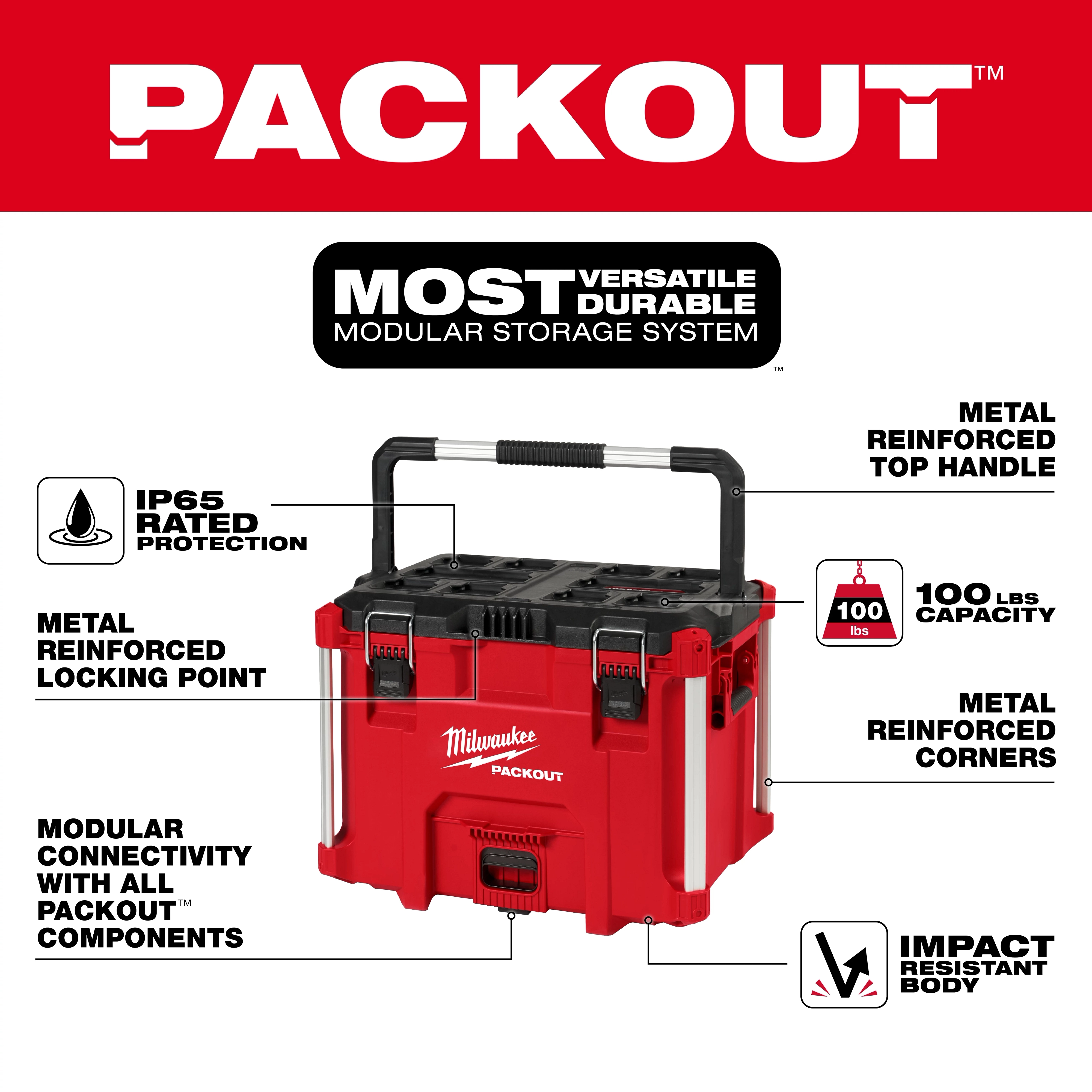 PACKOUT XL Tool Box with modular storage, metal reinforced top handle and corners, IP65 protection, 100 lb capacity, and impact-resistant body.