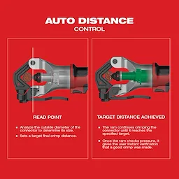 M18™ FORCE LOGIC™ 750 MCM Dieless Crimper