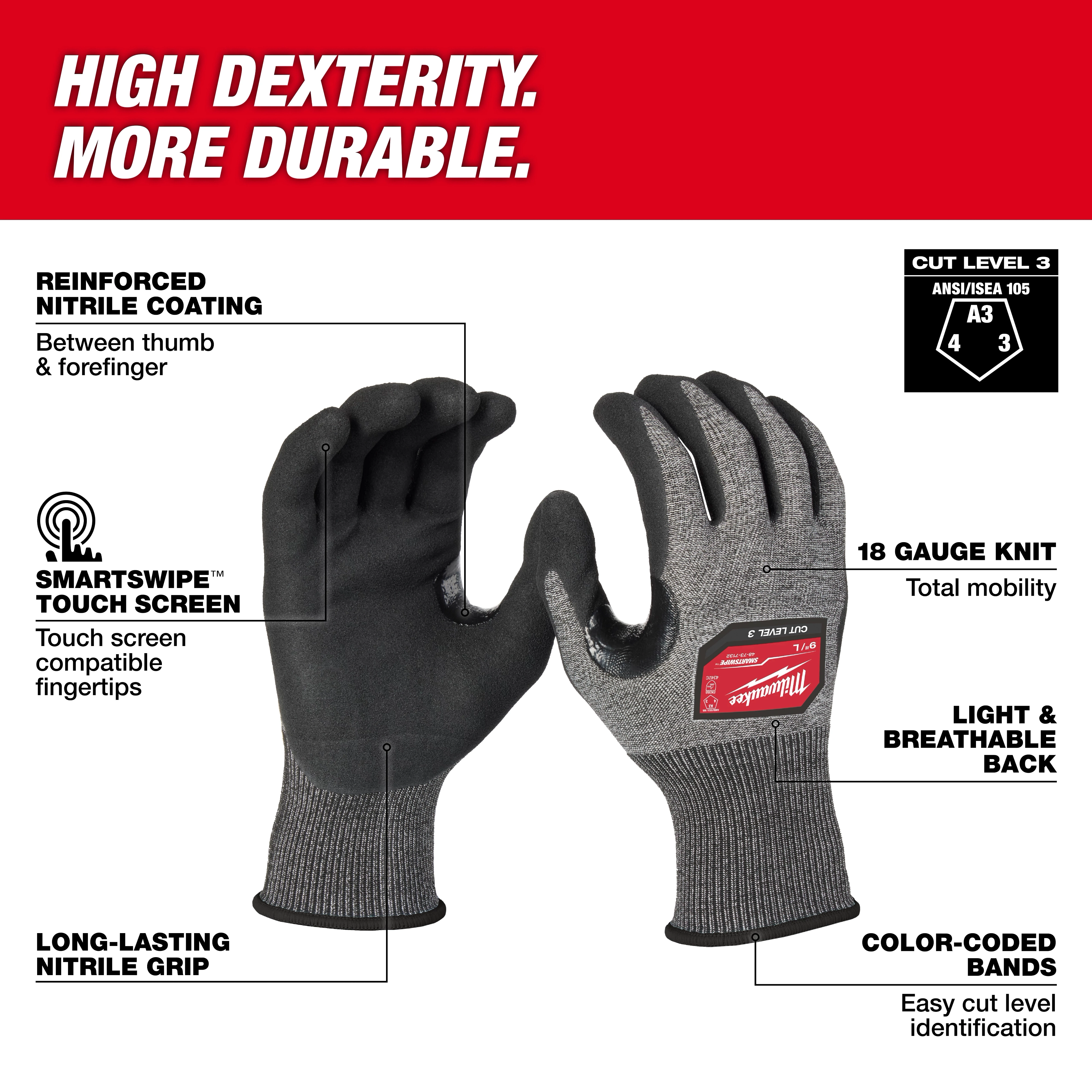 Cut Level 3 High-Dexterity Nitrile Dipped Gloves with reinforced nitrile coating, touchscreen capability, and puncture protection. A3 ANSI cut level.