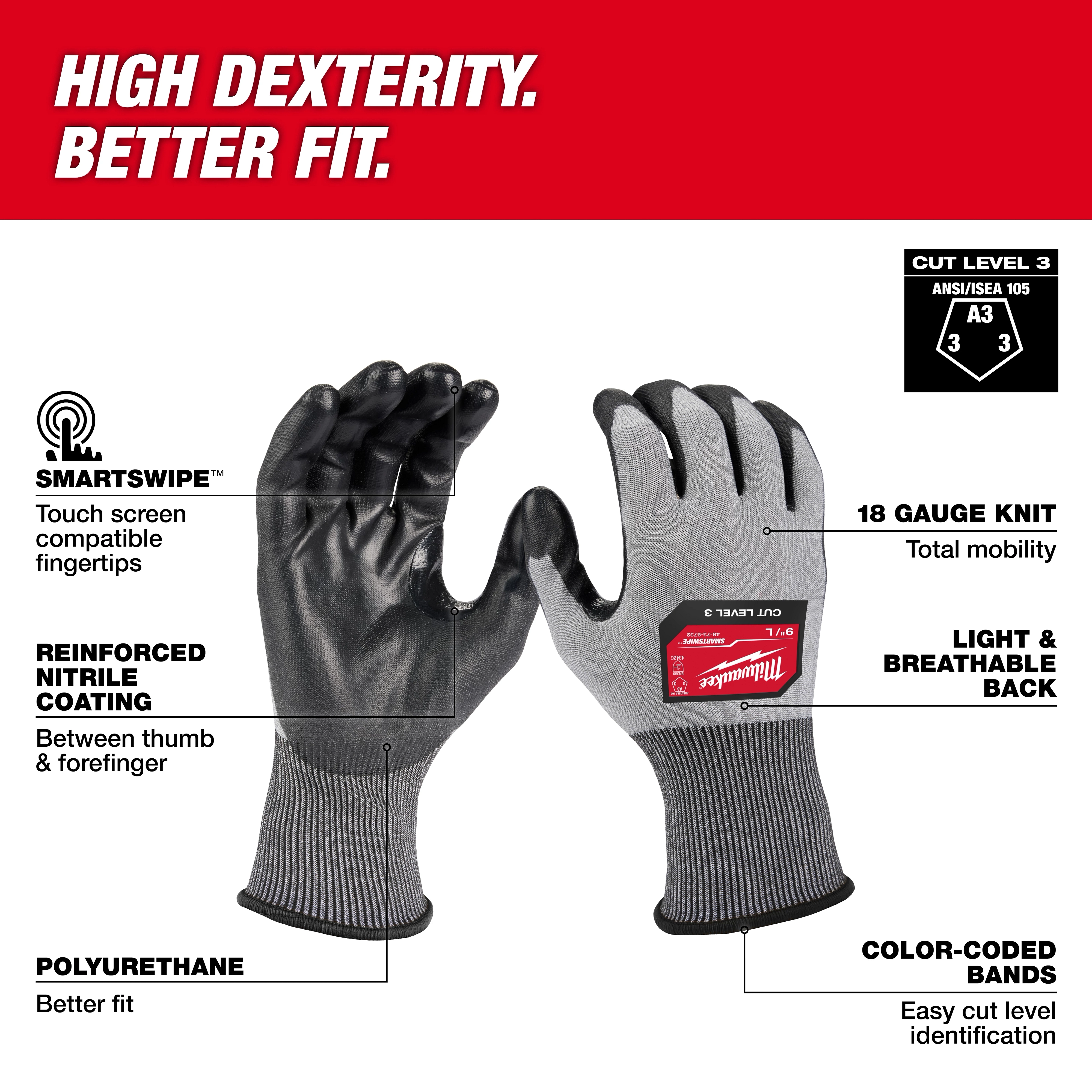Cut Level 3 High-Dexterity Polyurethane Dipped Gloves: touchscreen-compatible, reinforced nitrile coating, 18-gauge knit, breathable back, color-coded bands.