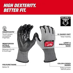 Cut Level 3 High-Dexterity Polyurethane Dipped Gloves: touchscreen-compatible, reinforced nitrile coating, 18-gauge knit, breathable back, color-coded bands.