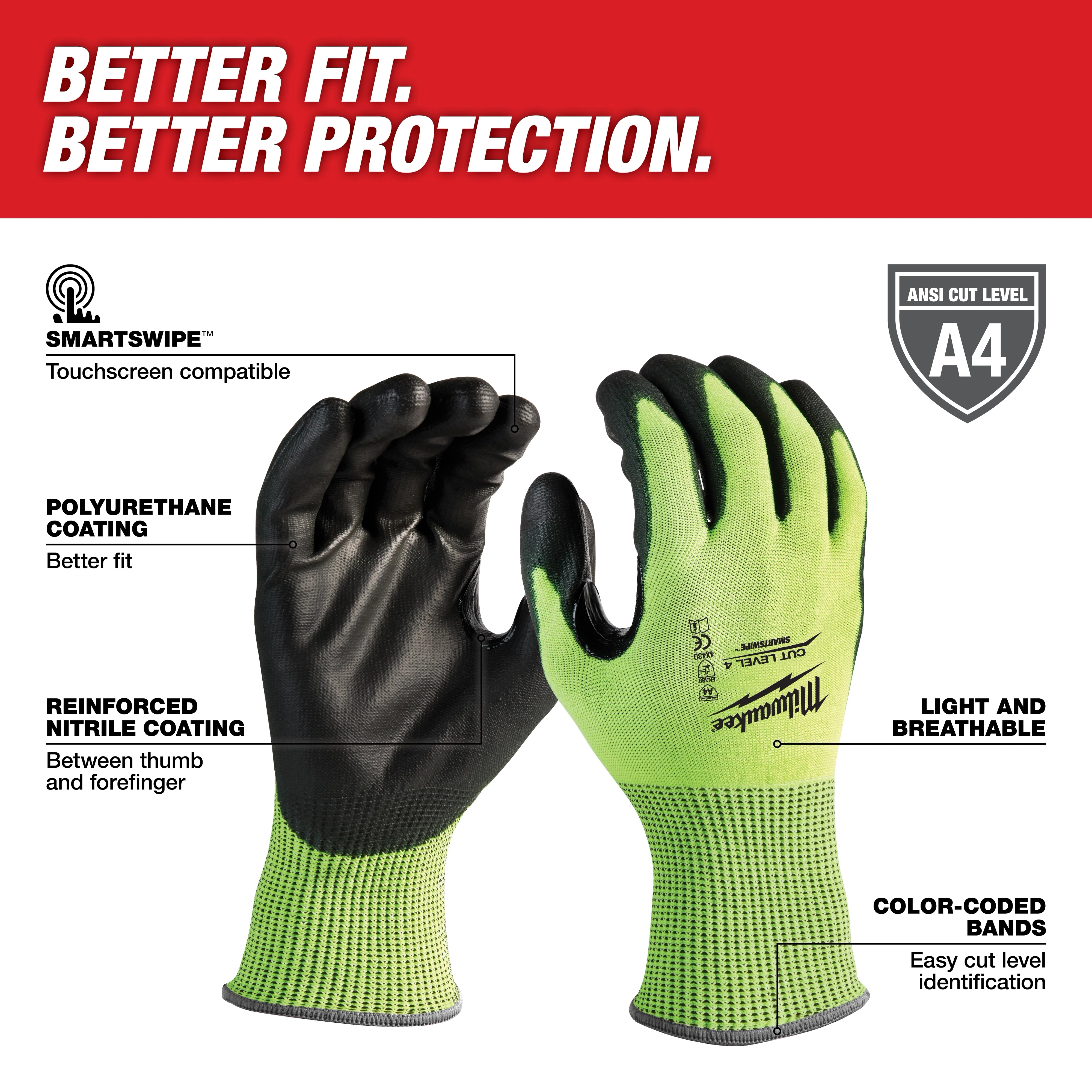 High Visibility Level 4 Cut Resistant Polyurethane Dipped Work Gloves with green fabric, black reinforced nitrile coating, and touchscreen compatibility.