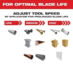 The OPEN-LOK™ 3 PC Oscillating Multi-Tool Blade Set image includes a speed adjustment guide. It advises low speed for pipes, medium for screws and bolts, and high speed for wood and construction materials to optimize blade life.