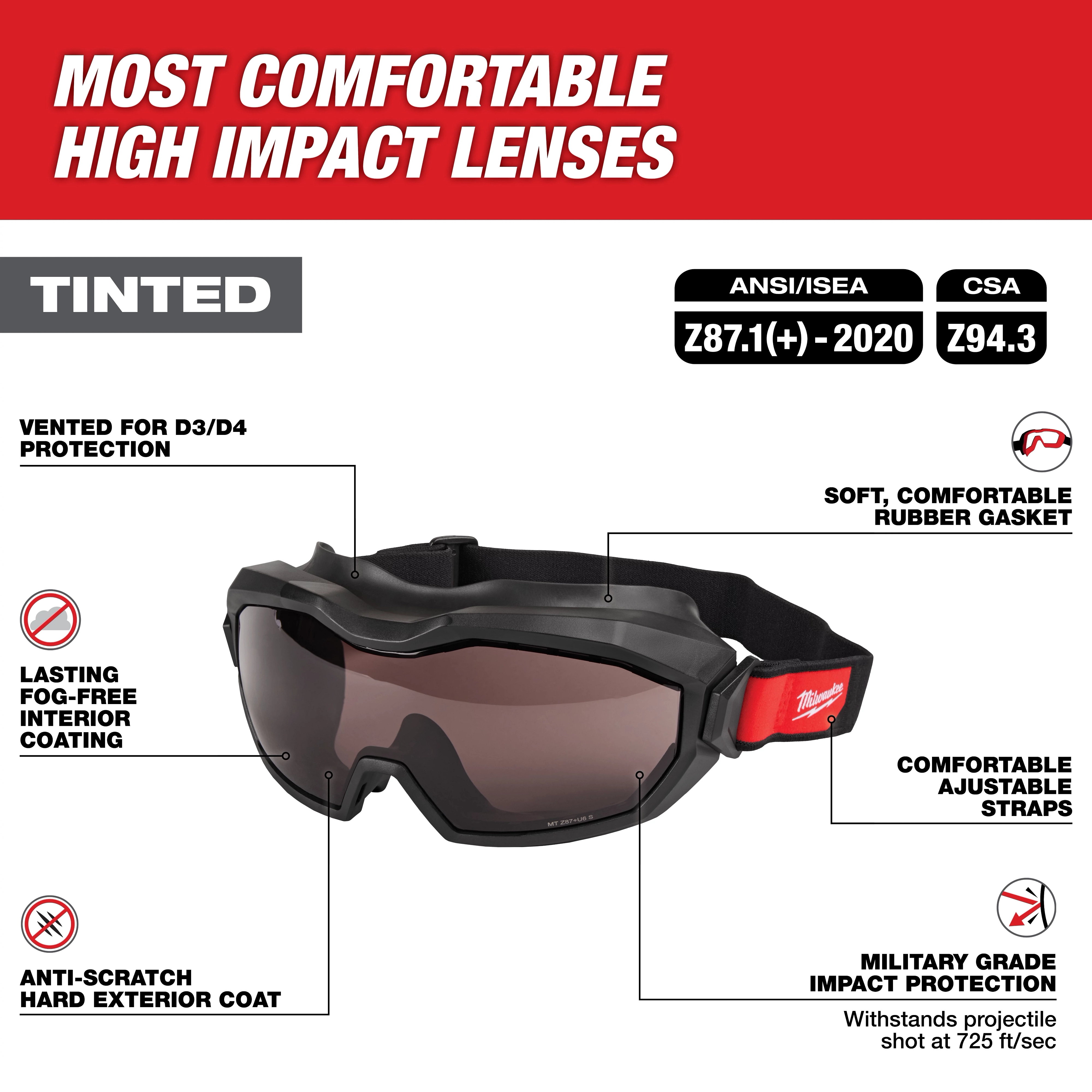 Vented Goggles - Tinted Dual Coat Lens with anti-scratch exterior, fog-free interior, comfortable adjustable straps, and rubber gasket.