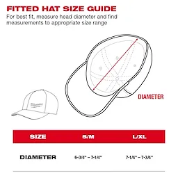 Fitted%20Hat%20Sizing%20Guide for determining hat sizes based on head diameter. Sizes S/M (6-3/4" - 7-1/4") and L/XL (7-1/4" - 7-3/4").