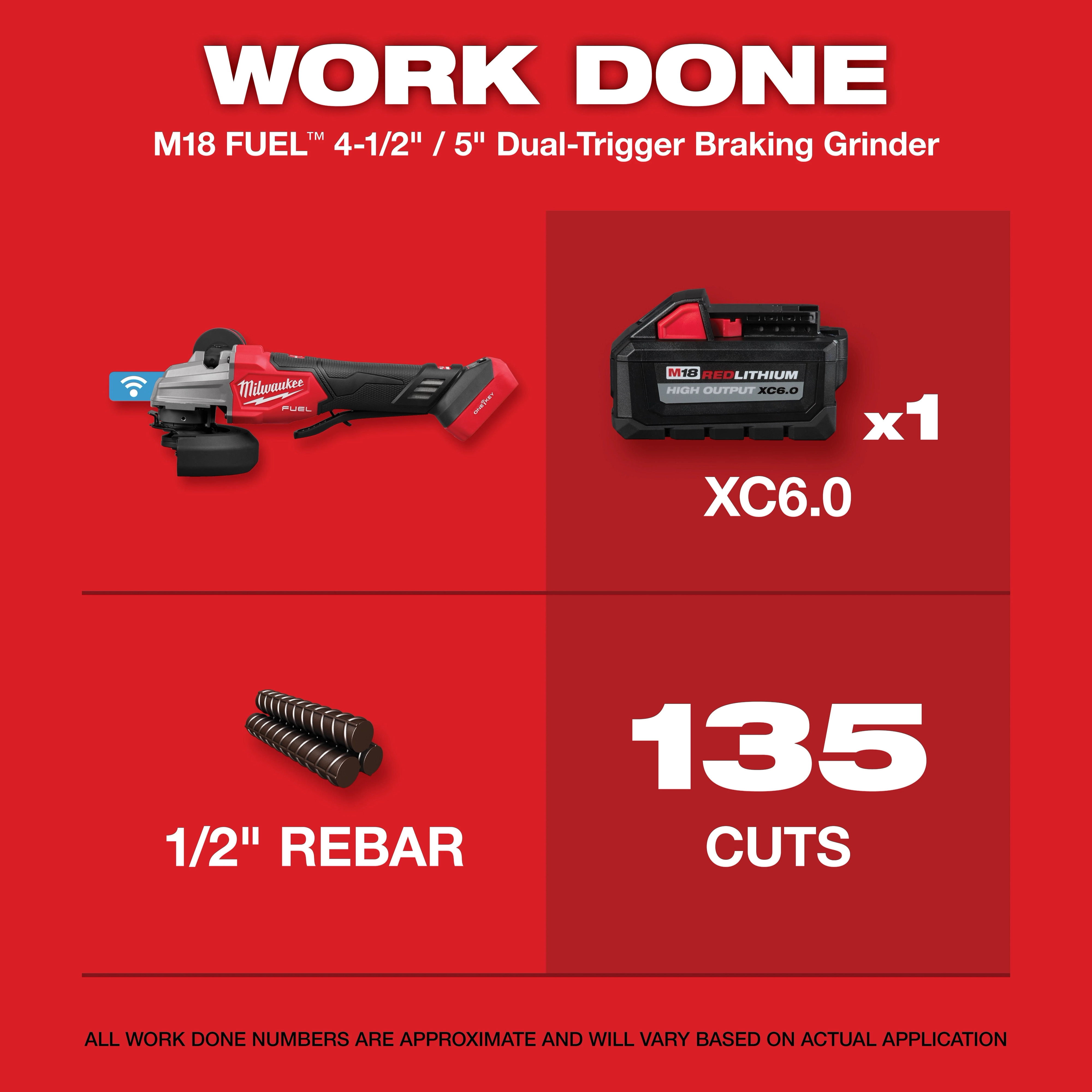 M18 FUEL 18V Lithium-Ion Brushless Cordless 4-1/2 in./5 in. Dual-Trigger Braking Grinder (Tool-Only)
