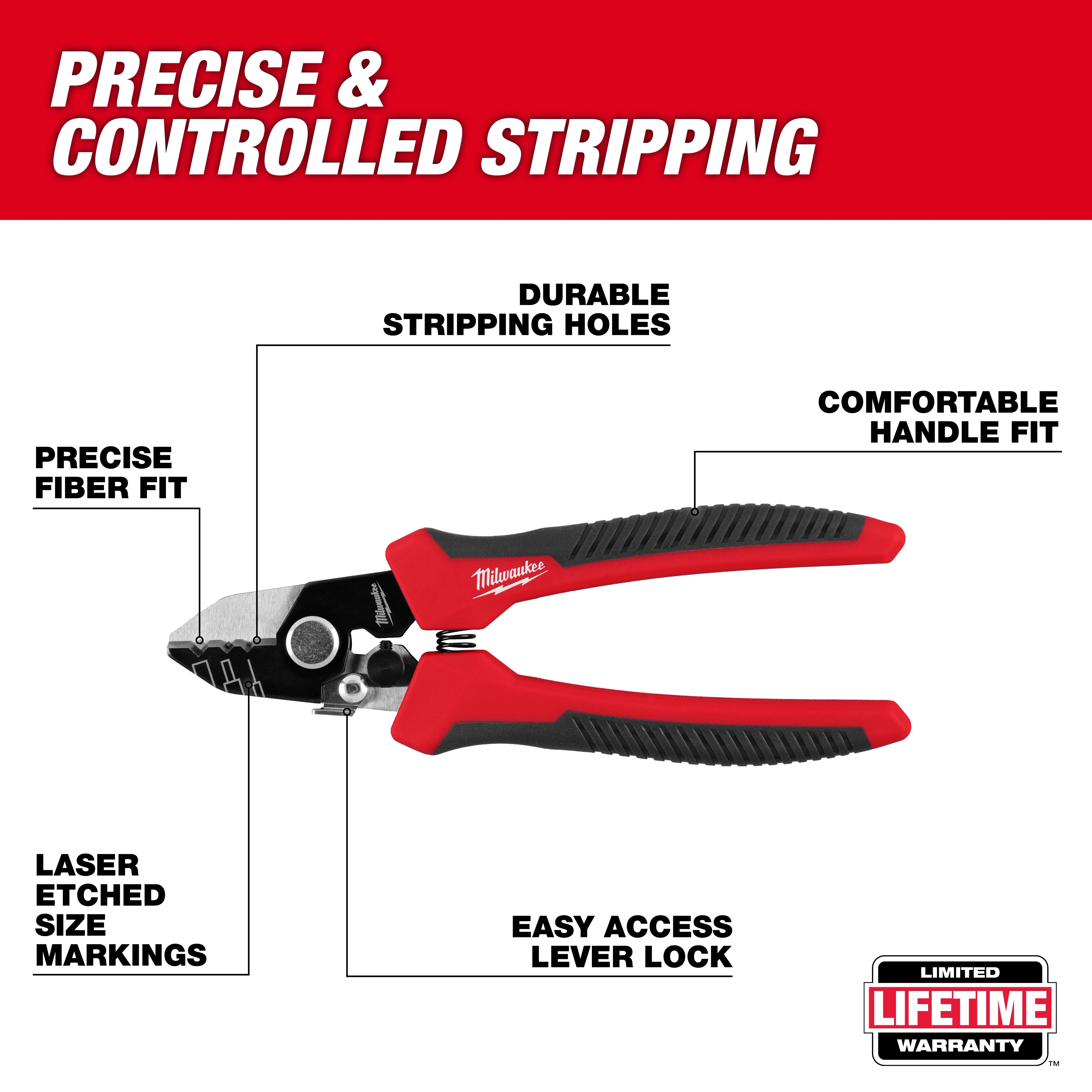 The image shows a Milwaukee Tri-Hole Fiber Stripper with red and black handles. It highlights features such as precise fiber fit, durable stripping holes, laser-etched size markings, a comfortable handle fit, and an easy access lever lock. The text “Precise & Controlled Stripping” is at the top.