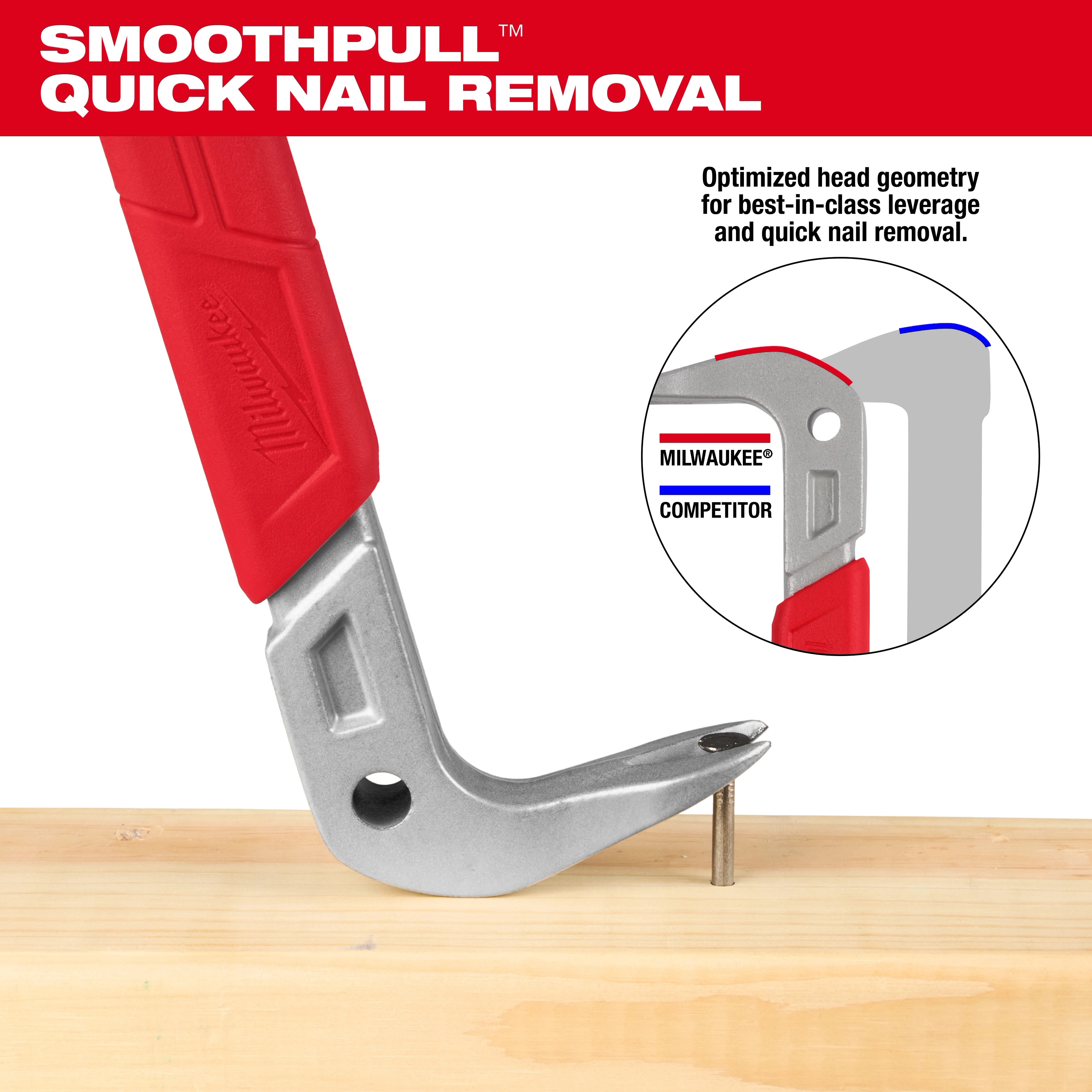 The 16" Molding Puller features optimized head geometry for superior leverage and quick nail removal. The tool, shown in use pulling a nail from wood, has a red grip and a silver head. A comparison inset highlights the differences in leverage between this product and a competitor's.