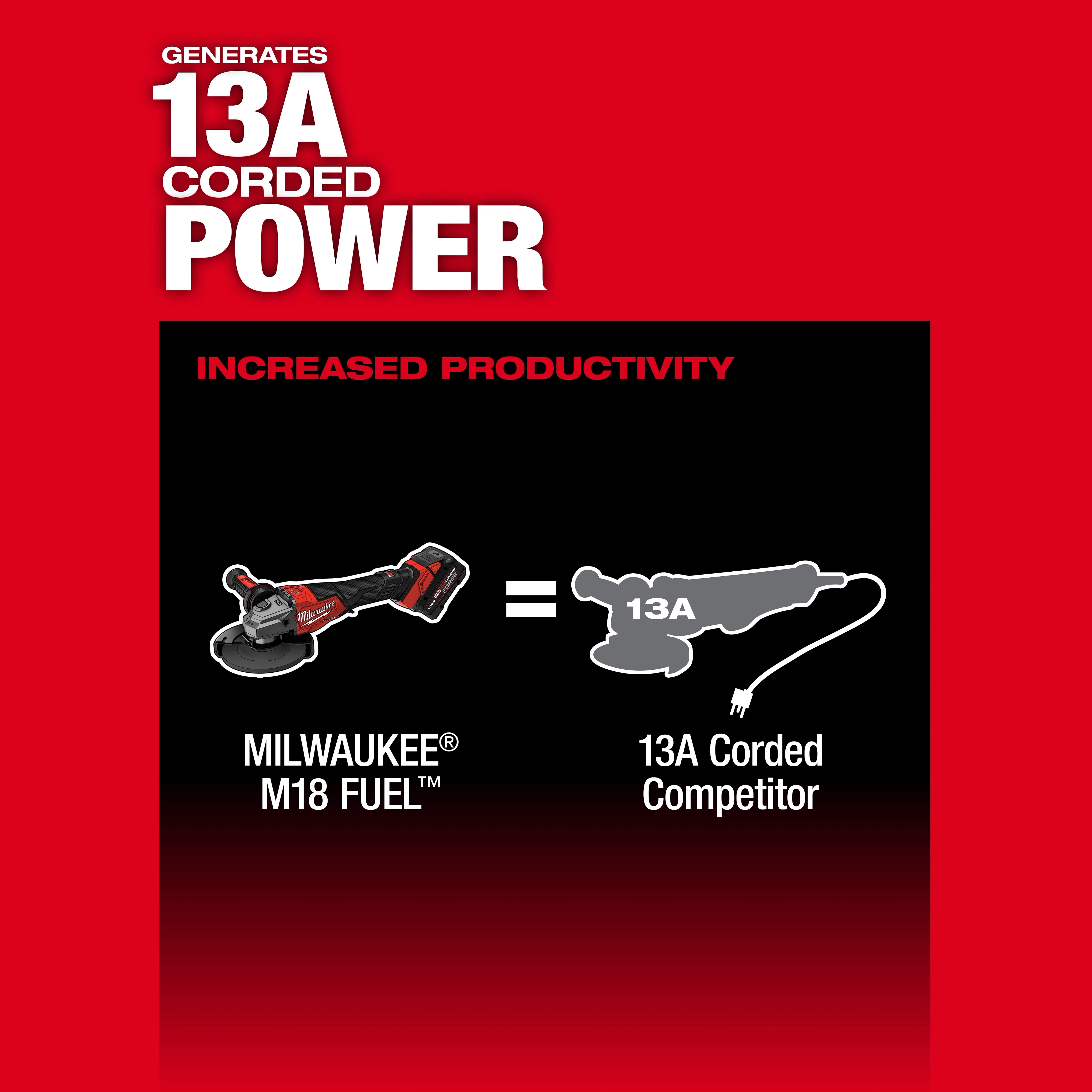 M18 FUEL™ 4-1/2"-6" Variable Speed Braking Grinder, Paddle Switch w/ ONE-KEY™