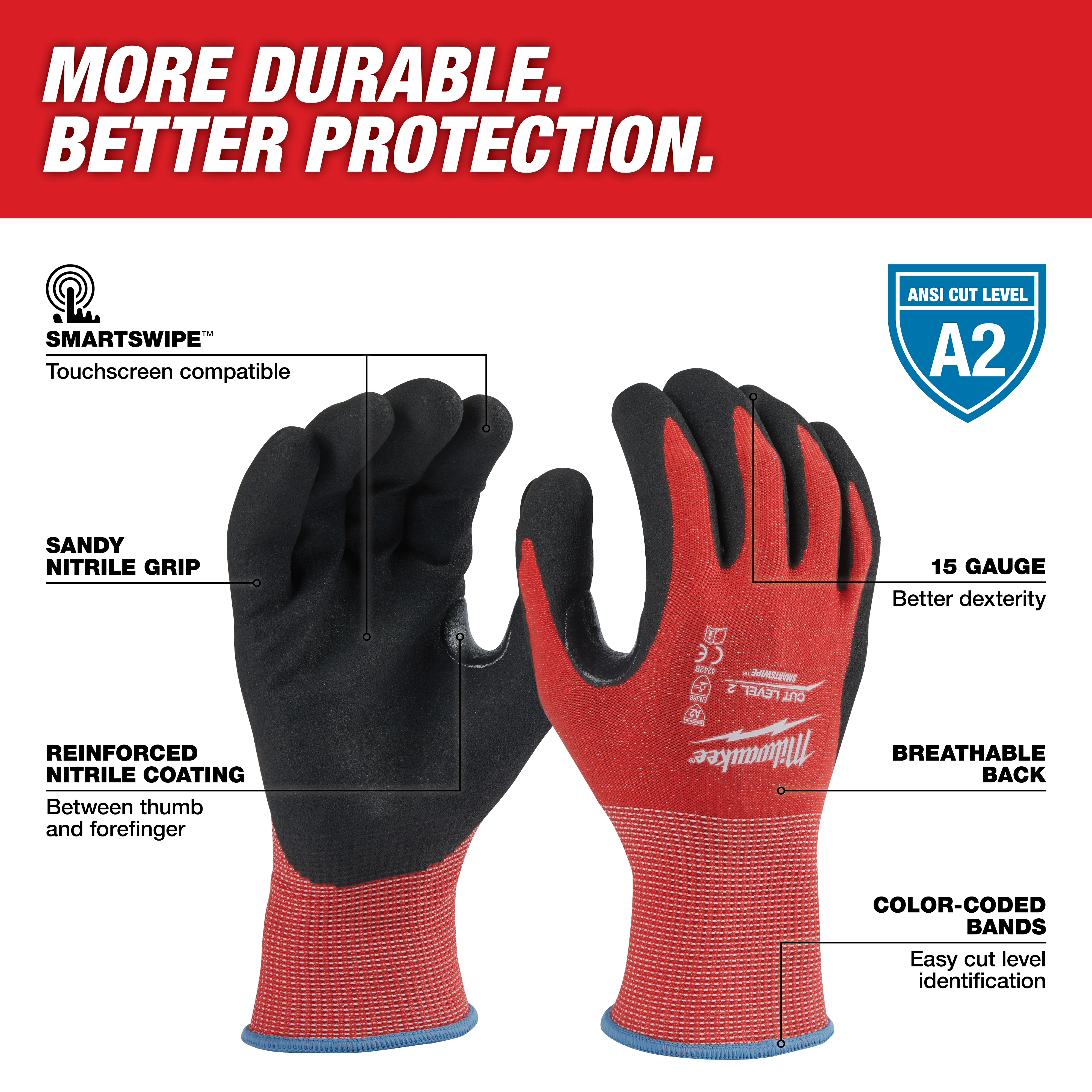 Red Nitrile Level 2 Cut Resistant Dipped Work Gloves with touchscreen compatibility, reinforced nitrile coating, and breathable back.