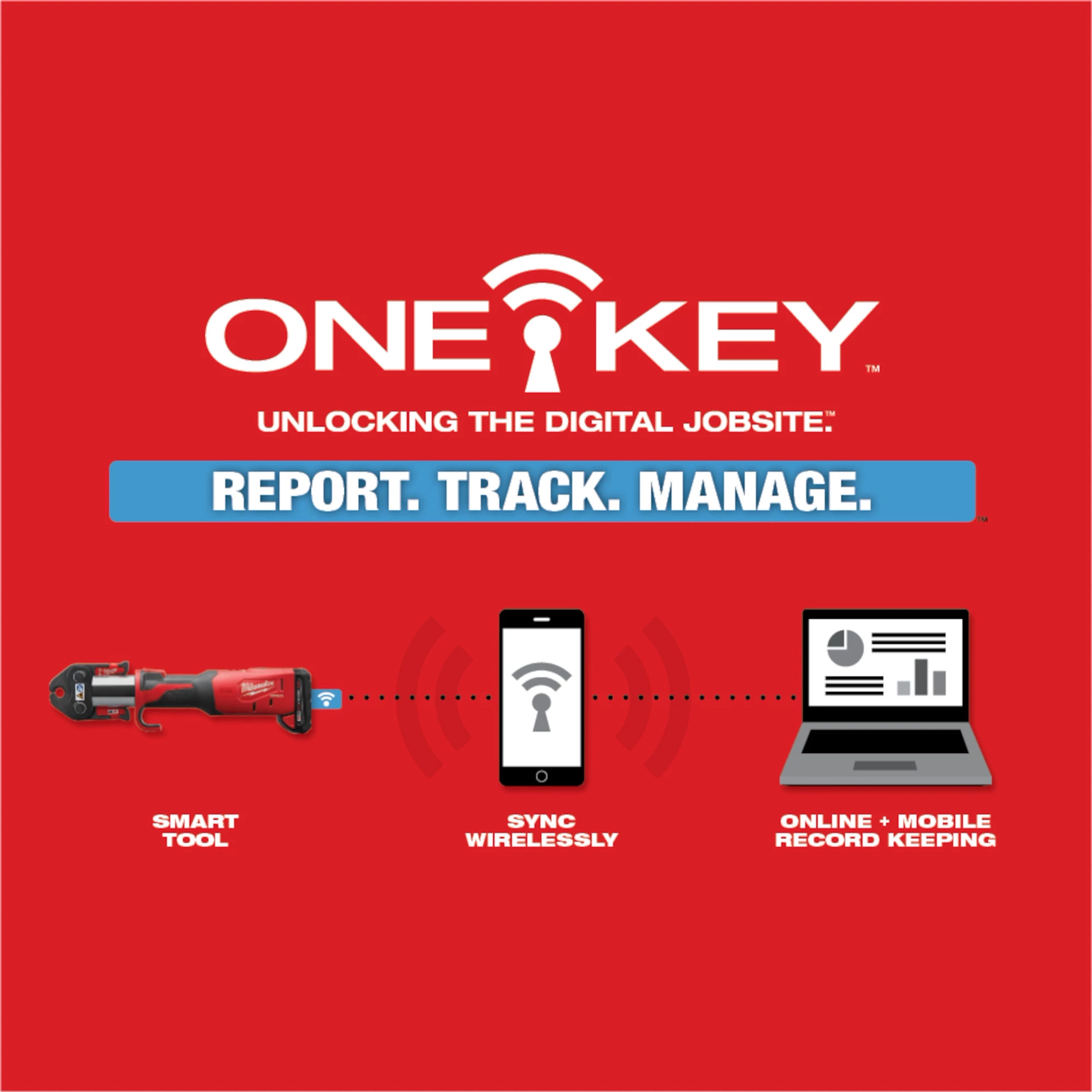 The M18 FORCE LOGIC Press Tool w/ One-Key allows users to report, track, and manage their tool usage digitally. The image shows the press tool syncing wirelessly with a smartphone and online record-keeping system, emphasizing smart tool capabilities and seamless integration for jobsite management.