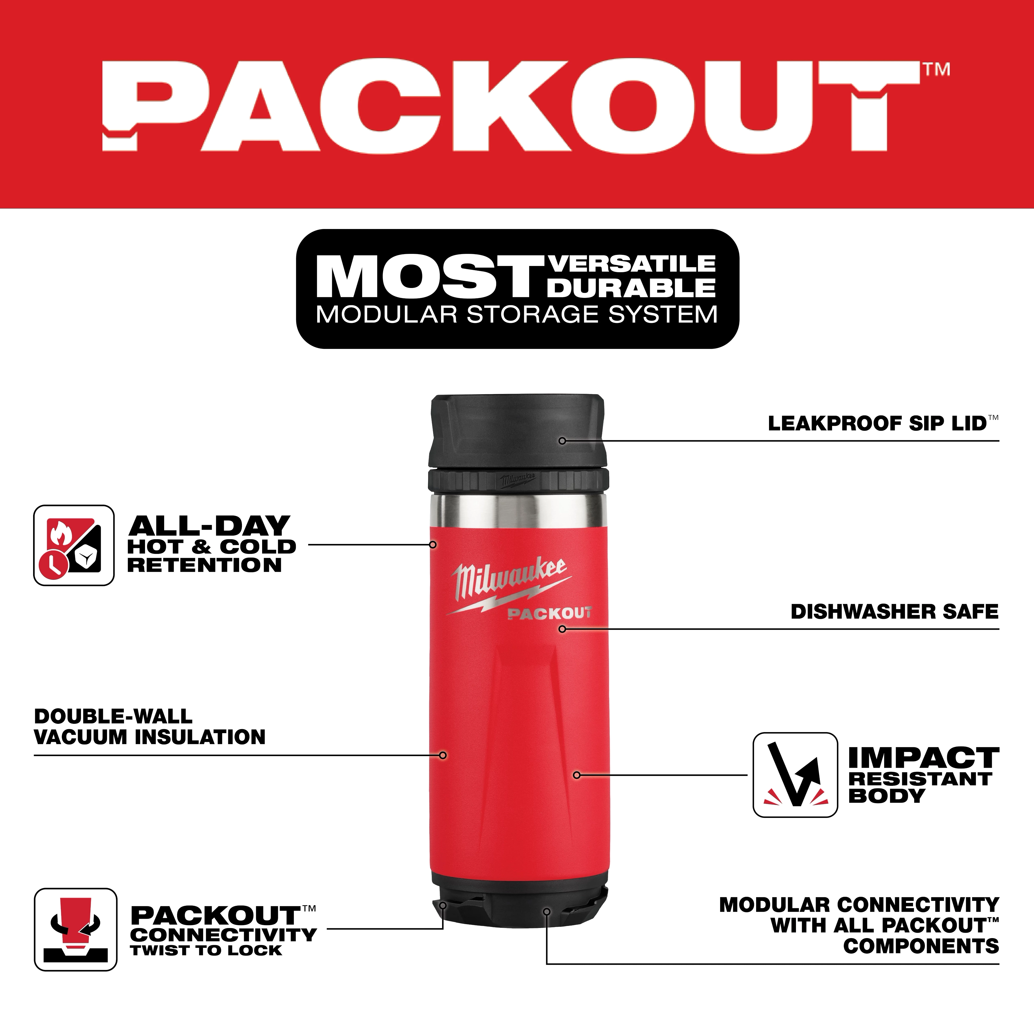 Milwaukee PACKOUT 18oz Insulated Bottle with Sip Lid. Highlighting features like all-day hot/cold retention, double-wall insulation, and impact resistance.