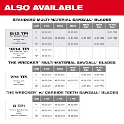 Sawzall Blade Image Reel shows various types and sizes of Sawzall® blades. Categories include Standard Multi-Material, The Wrecker™ Multi-Material, and The Wrecker™ with Carbide Teeth. Each category lists blade lengths, teeth per inch (TPI), materials they cut, and available pack sizes. "Also Available" header indicates product availability.
