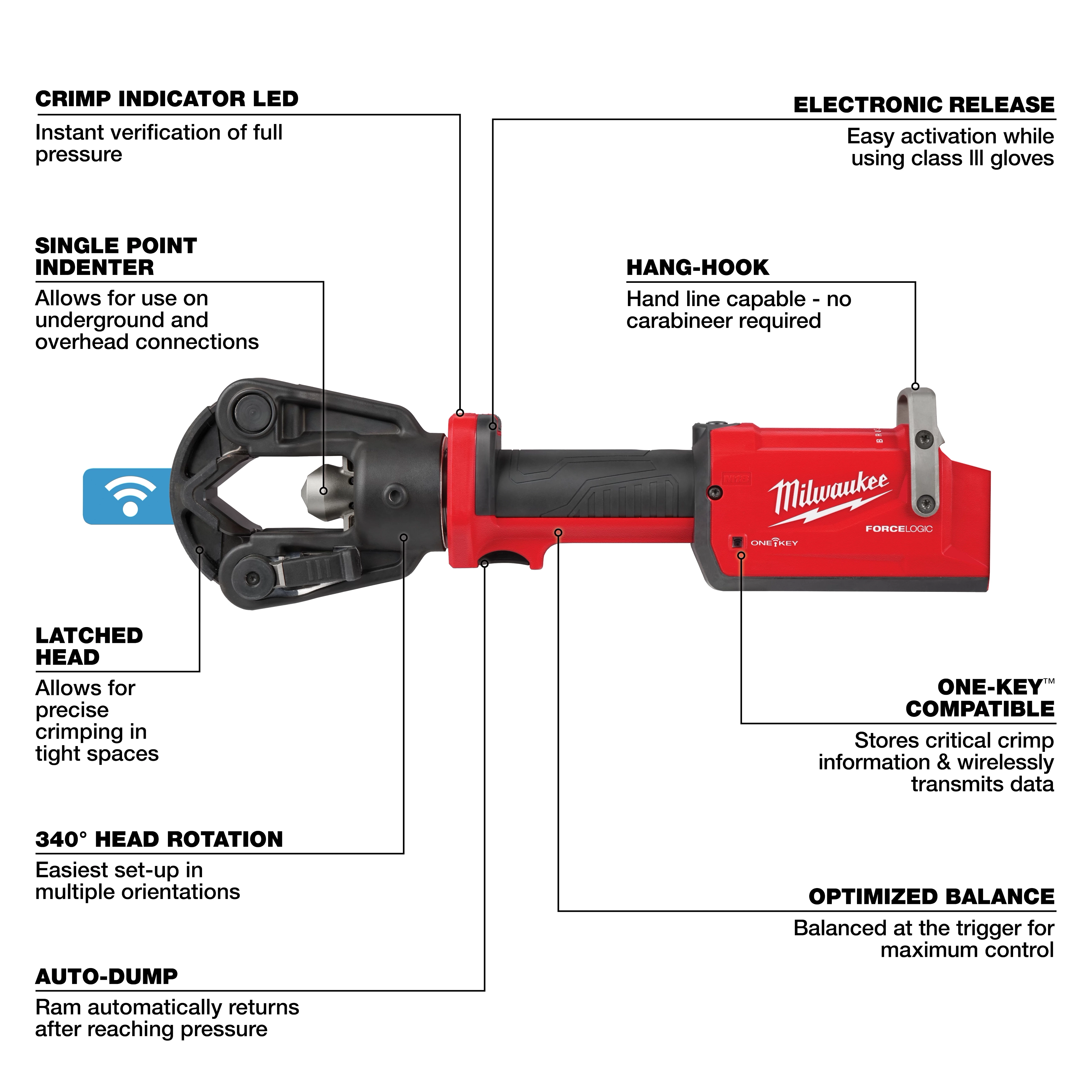 The M18™ FORCE LOGIC™ 11T Dieless Latched Linear Utility Crimper features a crimp indicator LED, electronic release, single point indenter, and a latched head. It includes a hang-hook, 340° head rotation, auto-dump functionality, optimized balance, and ONE-KEY™ compatibility for data transmission and storage.