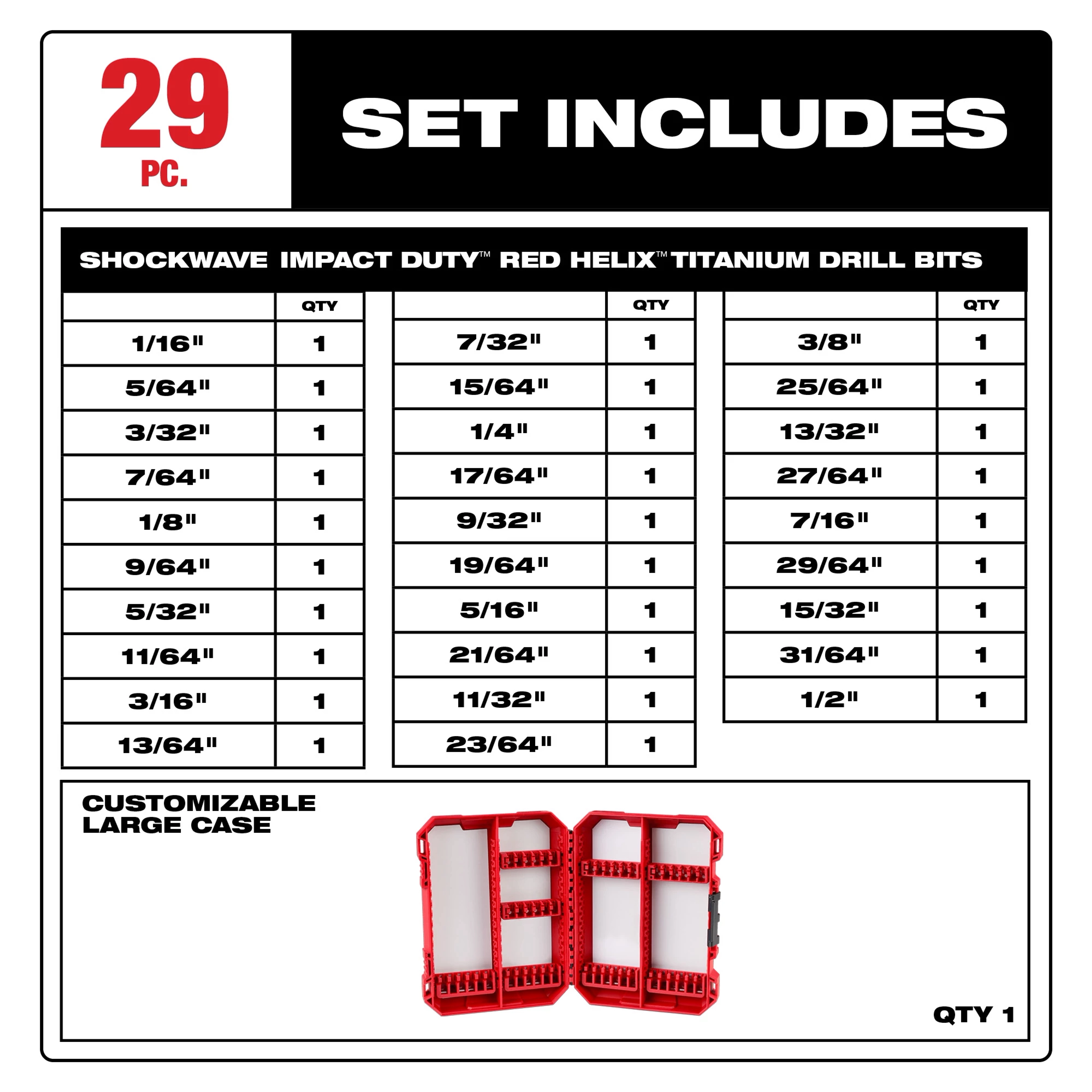 SHOCKWAVE Impact Duty™ RED HELIX™ Titanium Drill Bit Set - 29PC