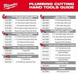Plumbing Cutting Hand Tools Guide includes Close Quarters, Mini Copper, Constant Swing, Quick-Adjust, PEX, Ratcheting Pipe Cutters, PVC/ABS Saws, Reaming Pen, and Offset Compound Tinner.