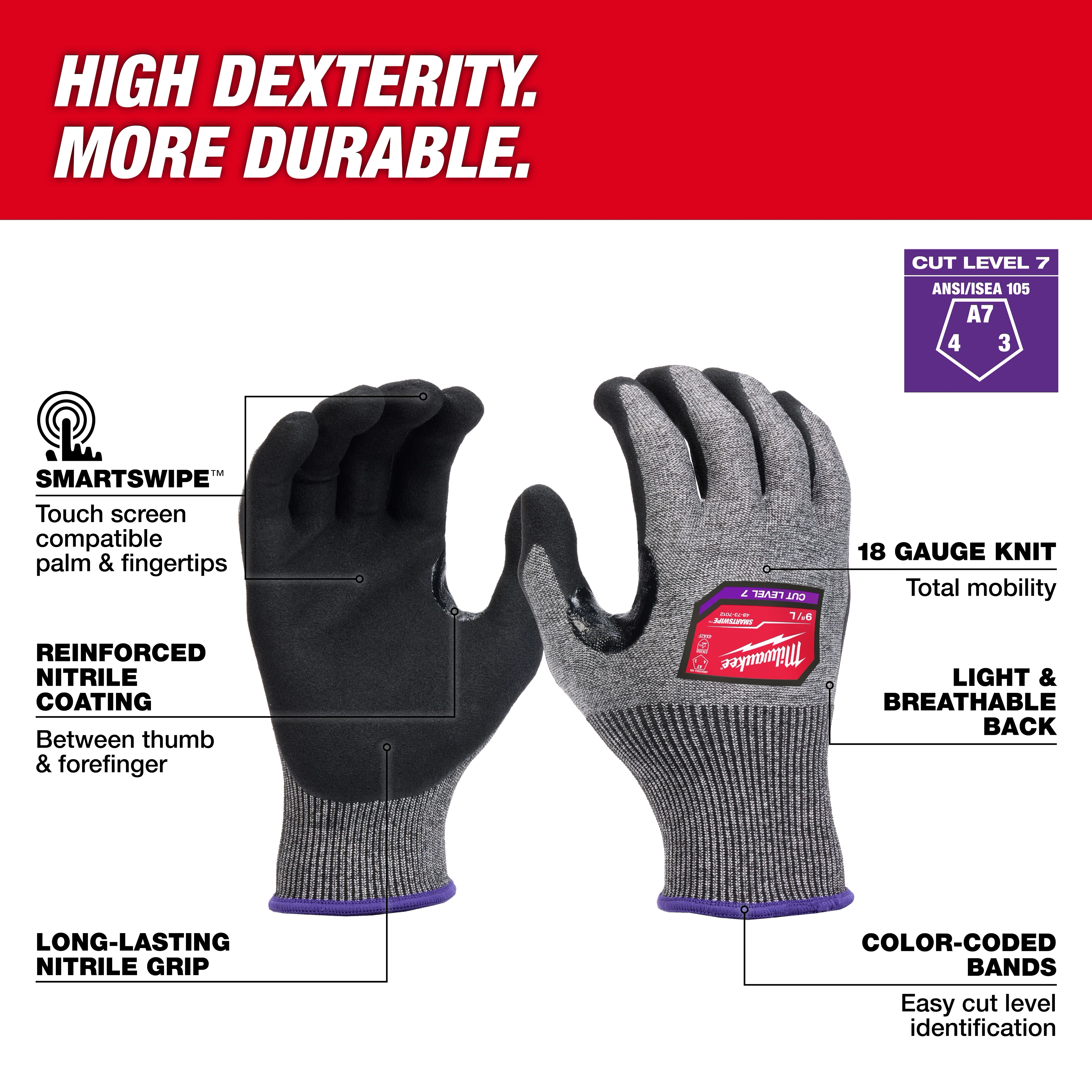 Cut Level 7 High-Dexterity Nitrile Dipped Gloves, featuring 18 gauge knit, reinforced nitrile coating, and Smartswipe touch screen compatibility.
