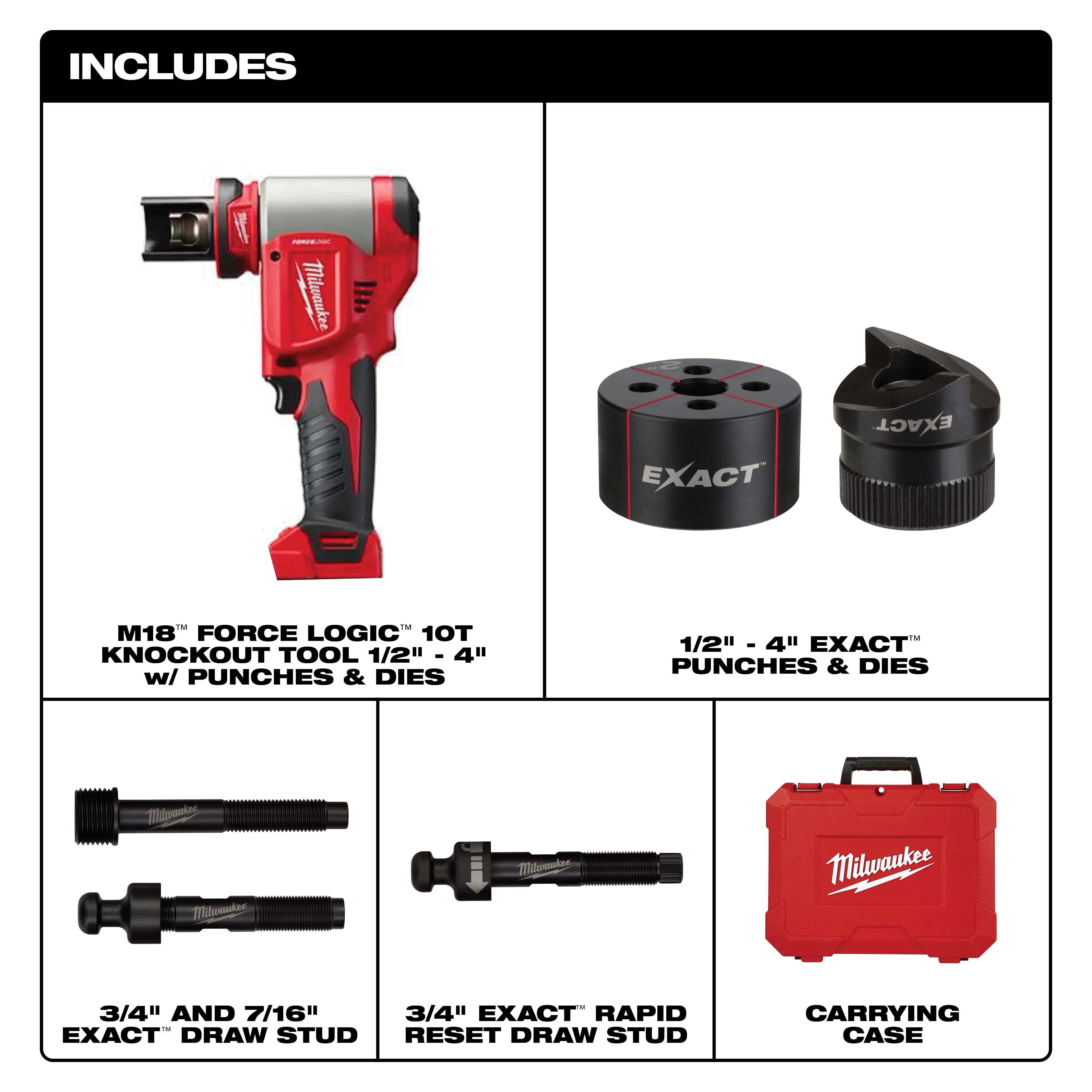 Milwaukee M18™ FORCE LOGIC™ 10T Knockout Tool 1/2" - 4" with Punches & Dies includes the knockout tool, 1/2" - 4" EXACT™ punches and dies, 3/4" and 7/16" EXACT™ draw stud, 3/4" EXACT™ rapid reset draw stud, and a red carrying case. All components are shown separated and clearly labeled.