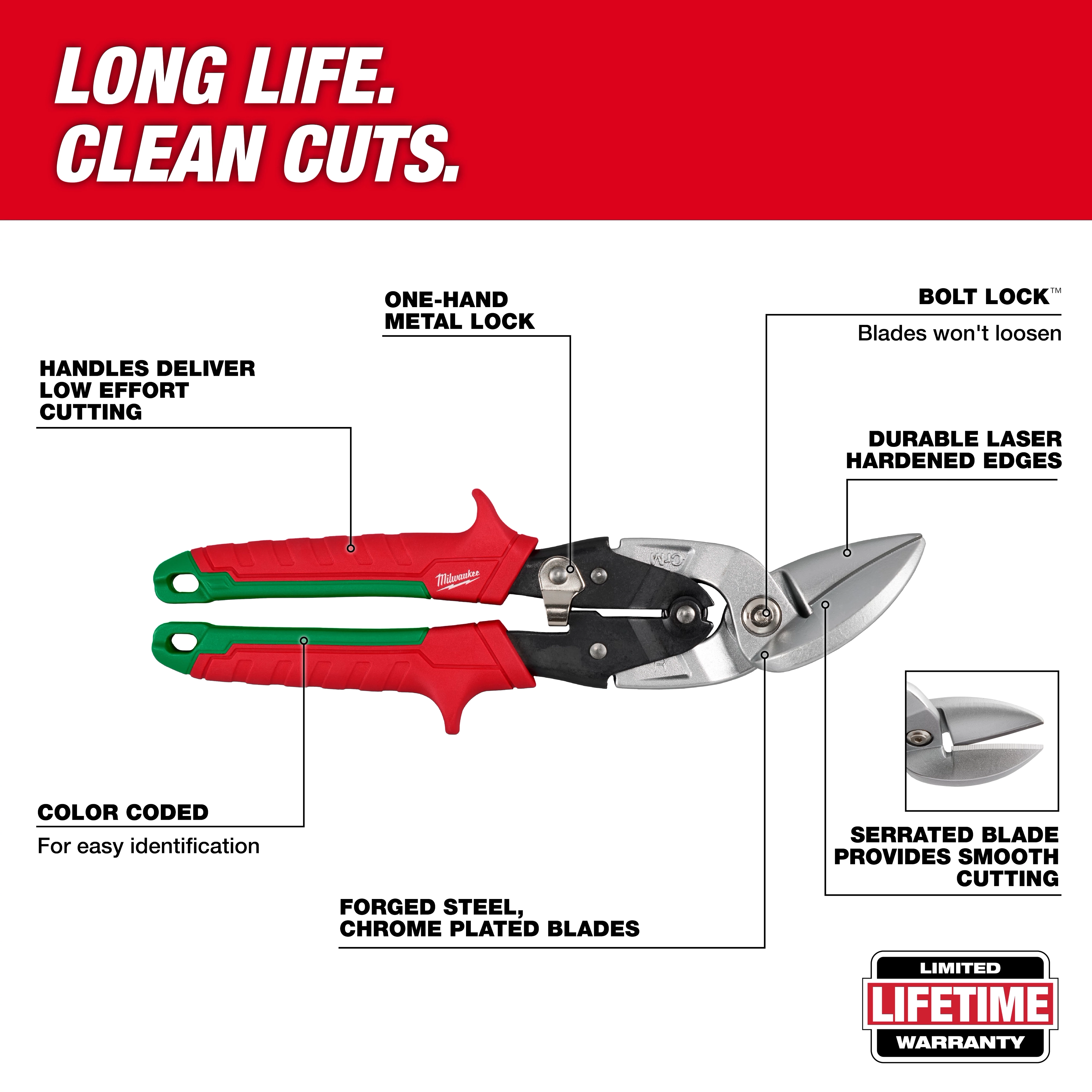 Right Cutting Aviation Snips