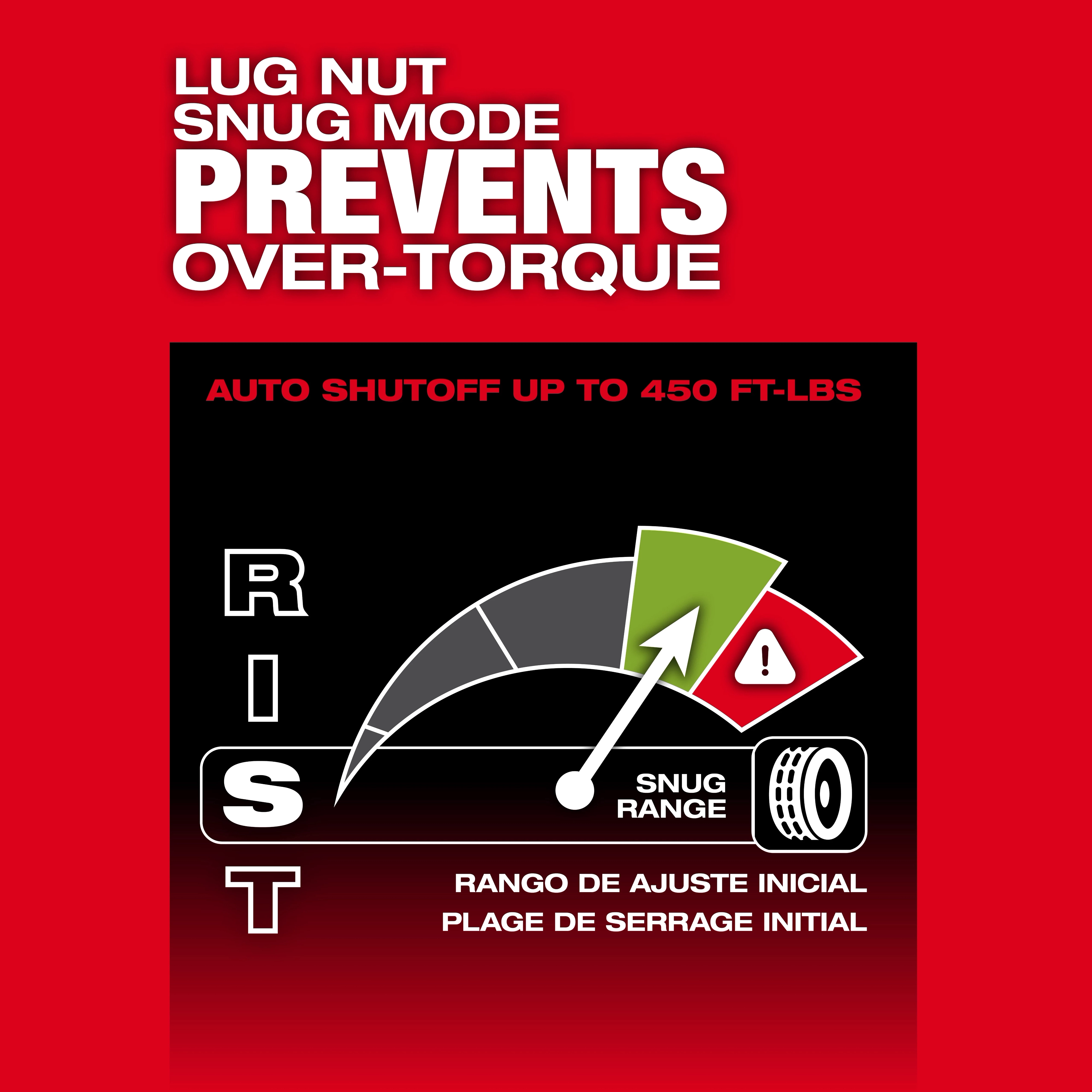 Graphic showing torque gauge and text about lug nut snug mode for M18 FUEL 3/4" Extended Anvil High Torque Impact Wrench w/ ONE-KEY Kit.