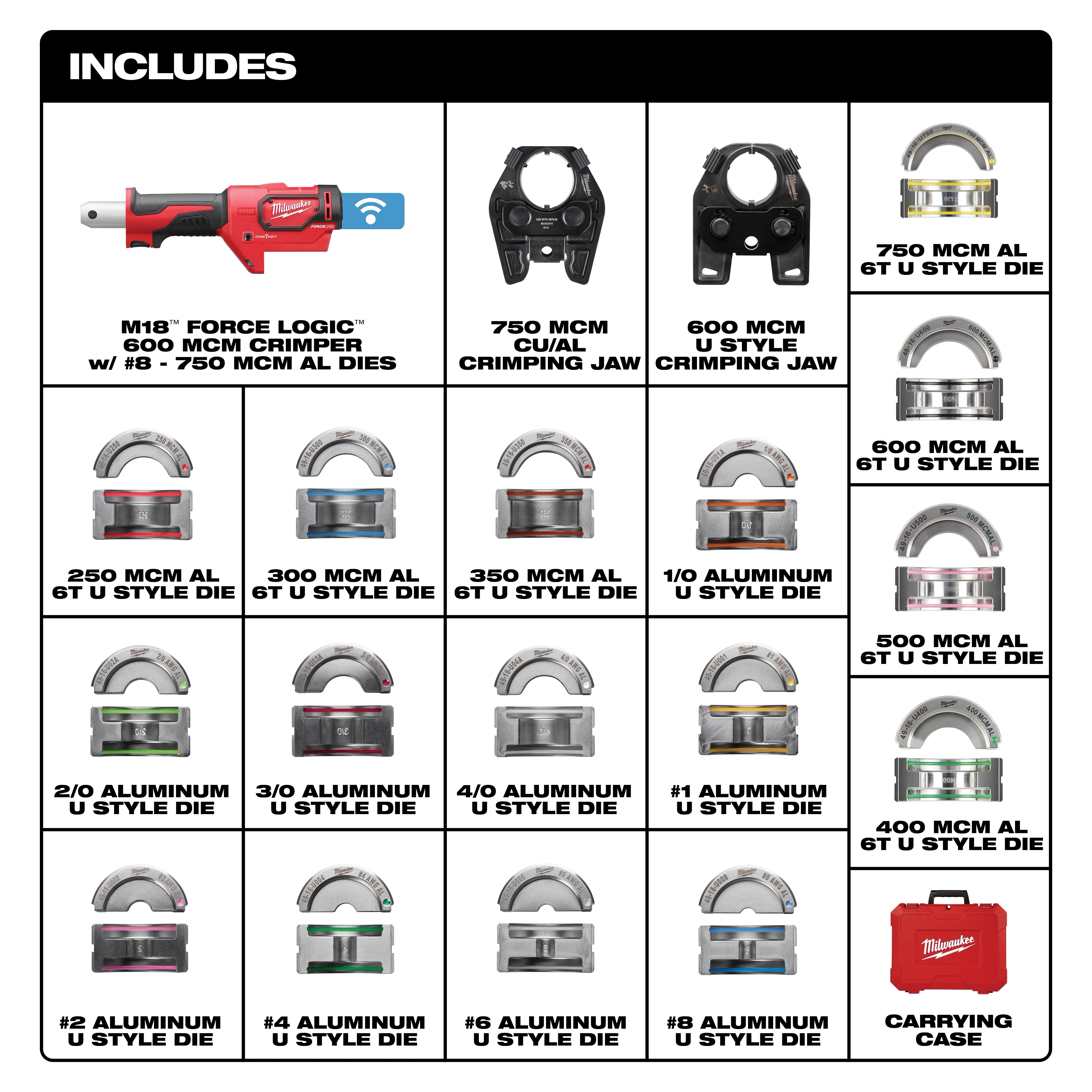 The M18™ 600 MCM Crimper w/ #8 - 750 MCM Al Dies includes a crimper tool, crimping jaws, and various U style die sets ranging from 250 MCM AL up to 750 MCM AL. It also comes with a carrying case.
