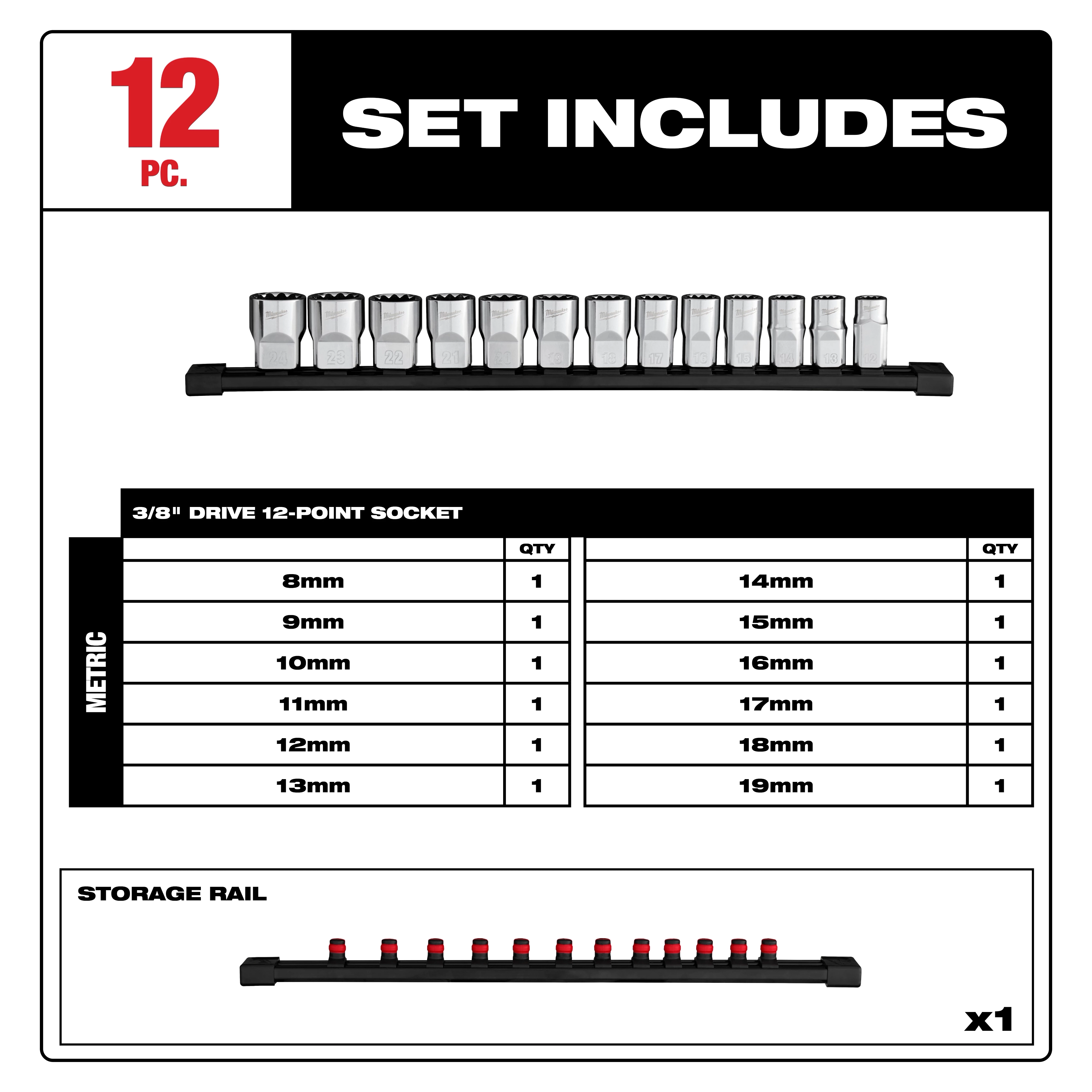 This image shows a 12pc 3/8” Drive 12-Point Metric Socket Set, including sizes 8mm to 19mm. It also includes a storage rail for the sockets. The set's components are neatly displayed with the quantities listed.