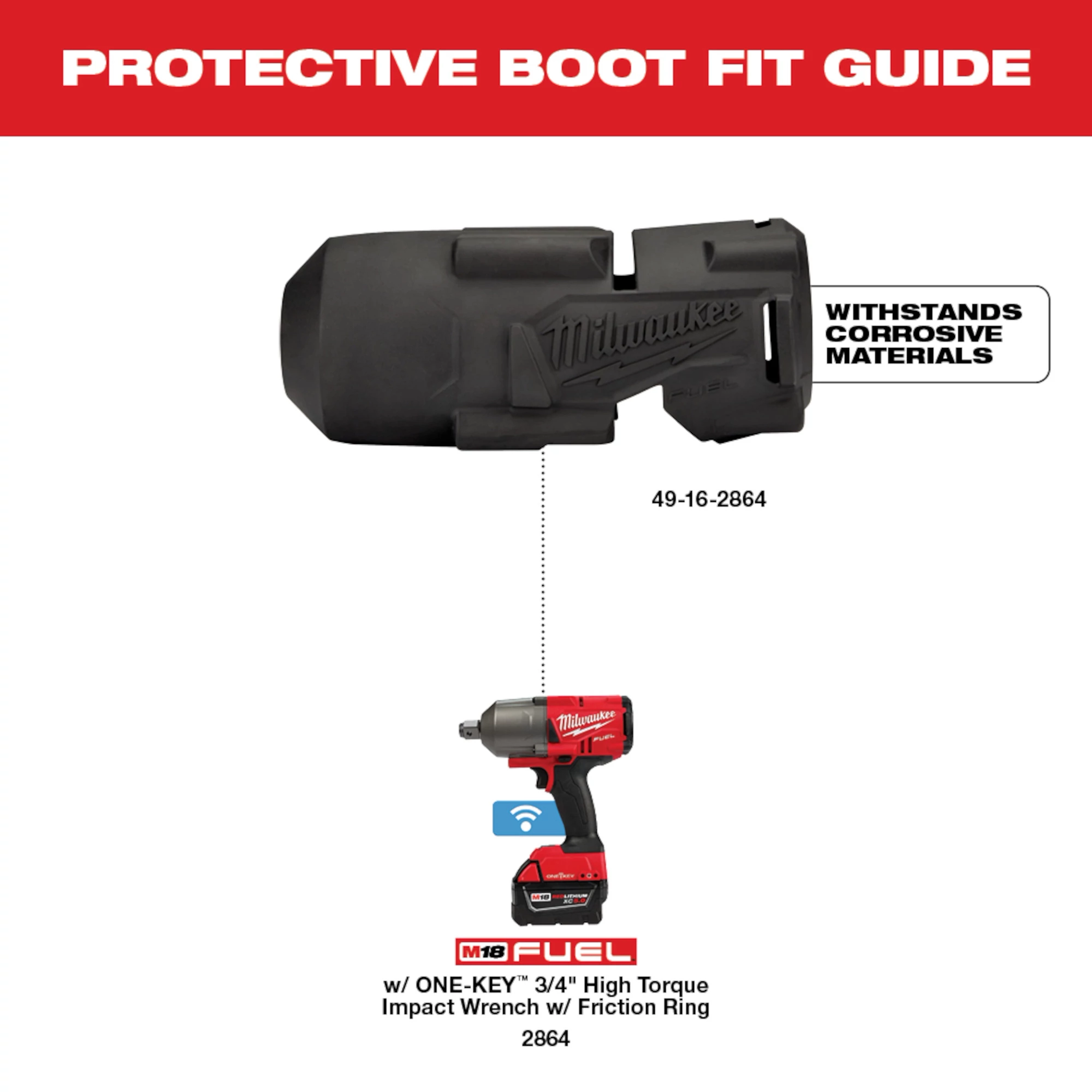 Protective Boot Fit Guide